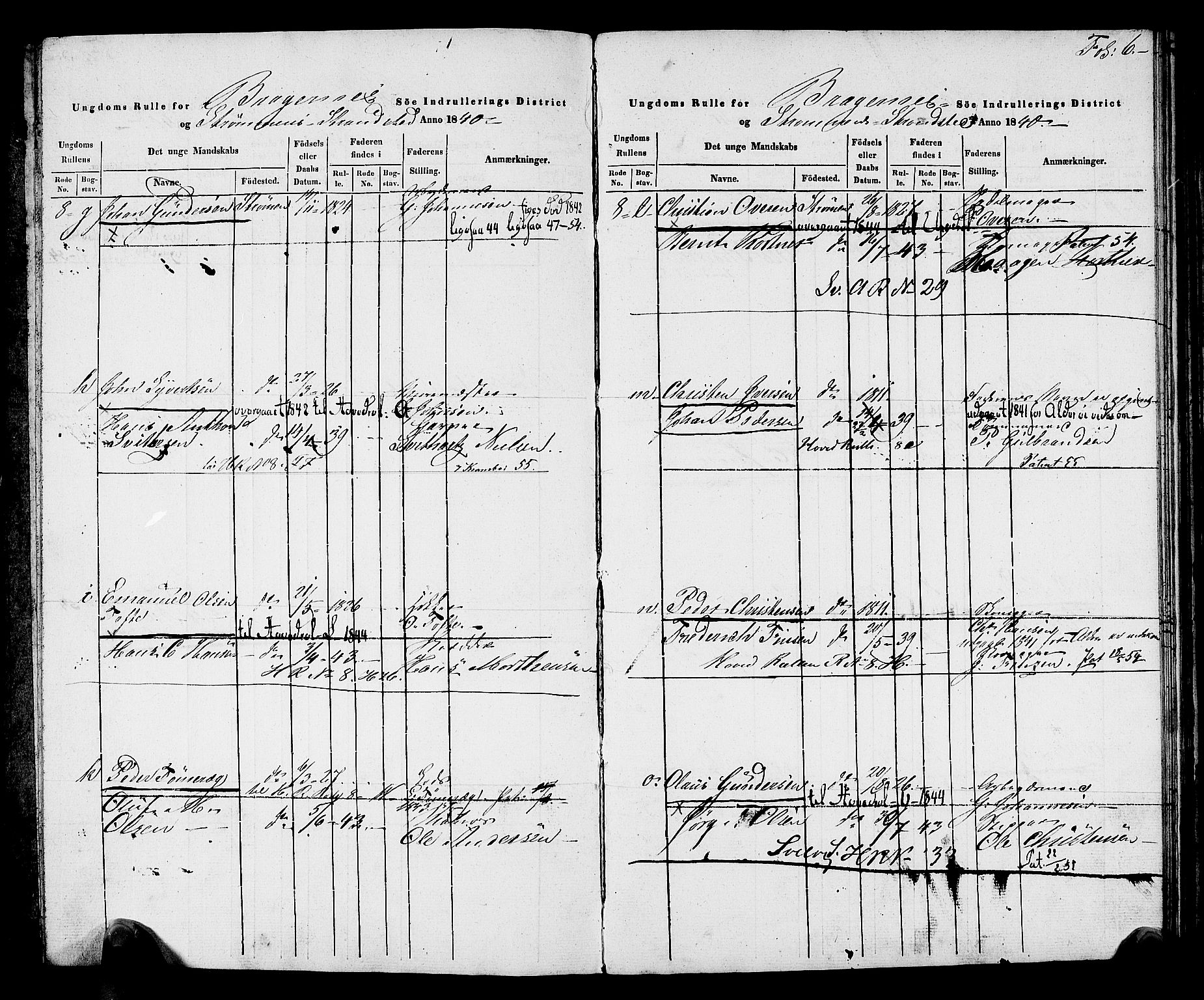 Drammen innrulleringsdistrikt, AV/SAKO-A-781/F/Fa/L0006: Ungdomsrulle for Strømmen, Svelvik, Holmsbu og Filtvet ladesteder, 1840-1841, p. 9