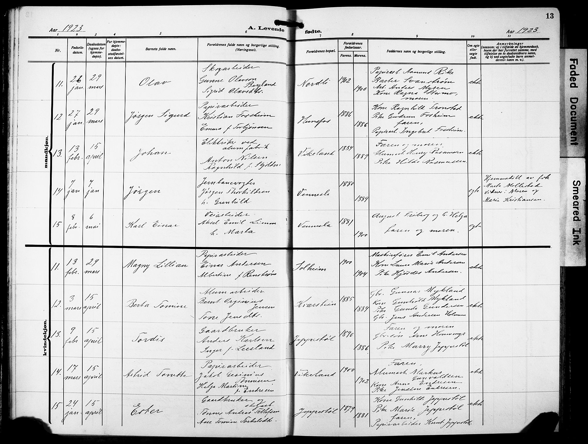 Vennesla sokneprestkontor, AV/SAK-1111-0045/Fb/Fbb/L0007: Parish register (copy) no. B 7, 1922-1933, p. 13