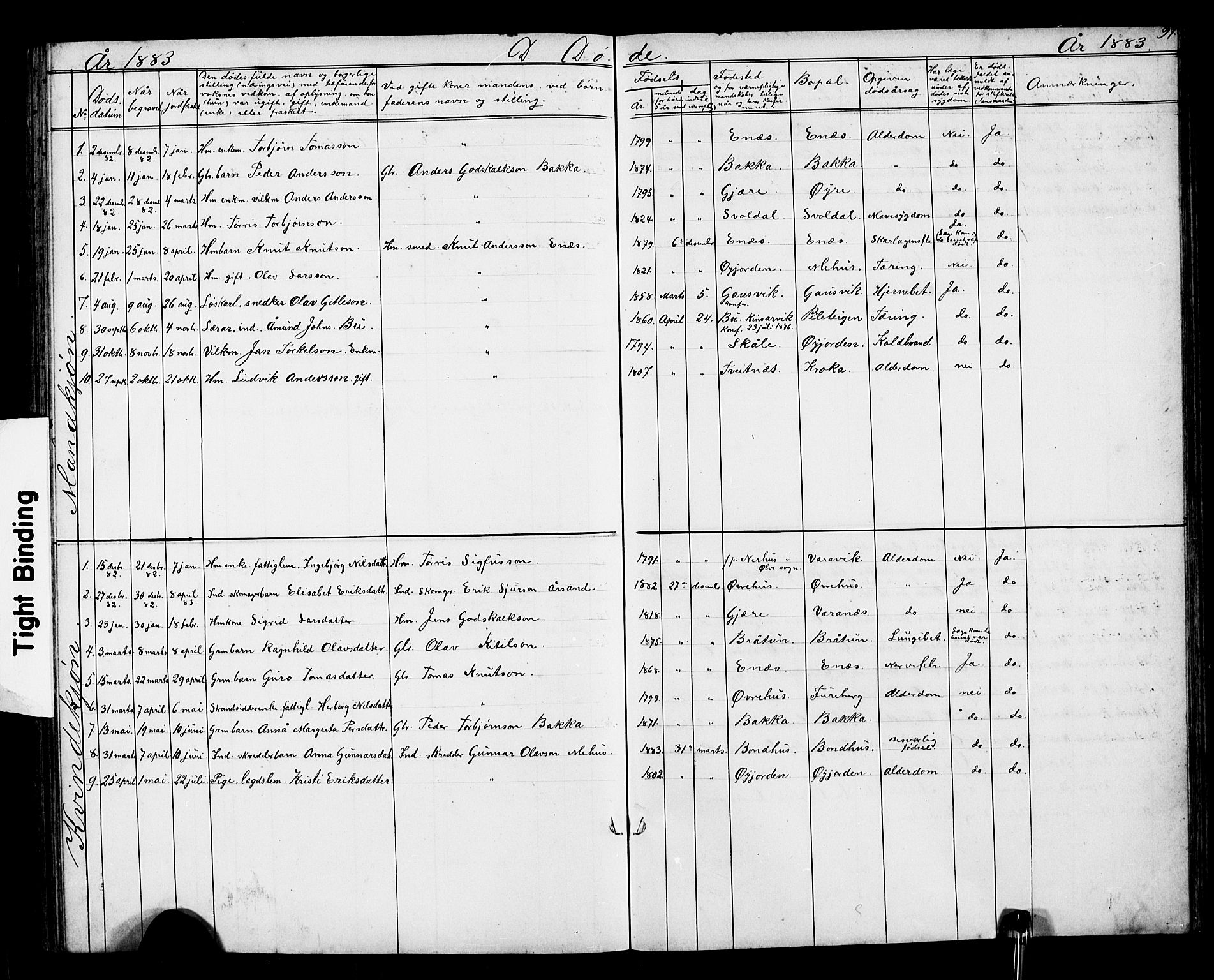 Kvinnherad sokneprestembete, AV/SAB-A-76401/H/Hab: Parish register (copy) no. D 1, 1856-1905, p. 97