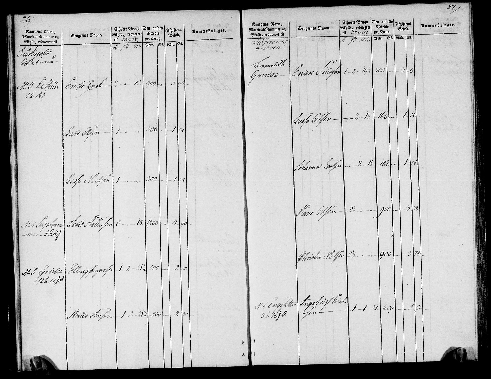 Rentekammeret inntil 1814, Realistisk ordnet avdeling, AV/RA-EA-4070/N/Ne/Nea/L0118: Ytre og Indre Sogn fogderi. Oppebørselsregister, 1803-1804, p. 17