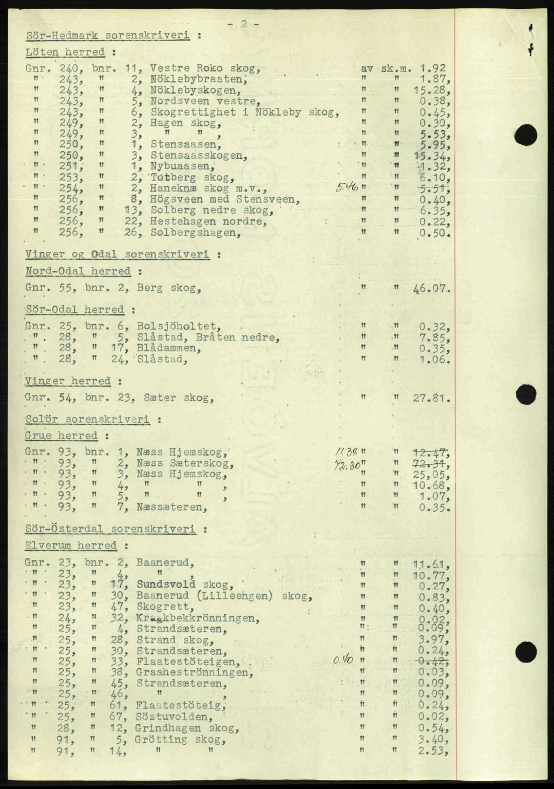 Moss sorenskriveri, SAO/A-10168: Mortgage book no. A25, 1950-1950, Diary no: : 365/1950