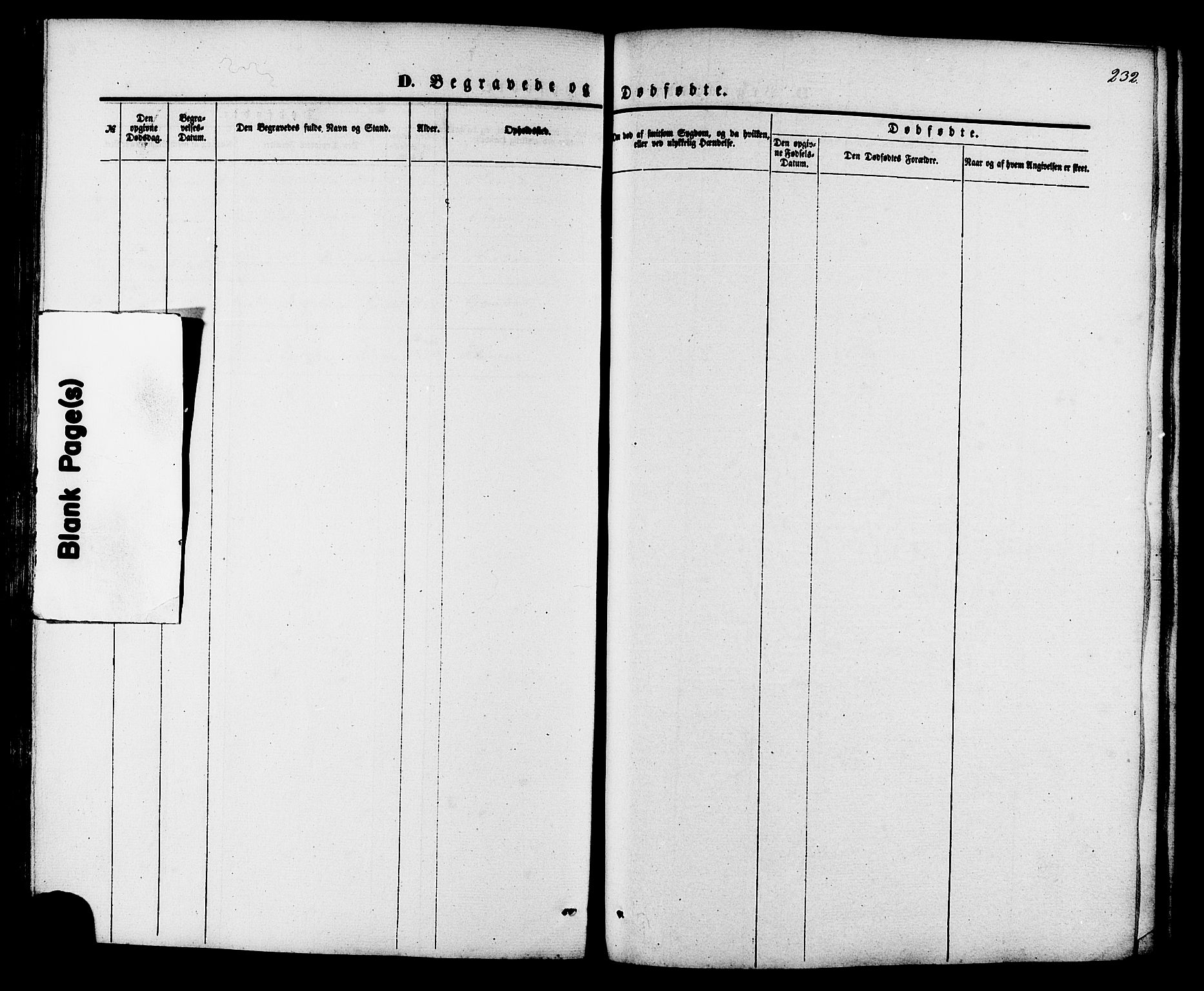 Ministerialprotokoller, klokkerbøker og fødselsregistre - Møre og Romsdal, SAT/A-1454/509/L0105: Parish register (official) no. 509A03, 1848-1882, p. 232