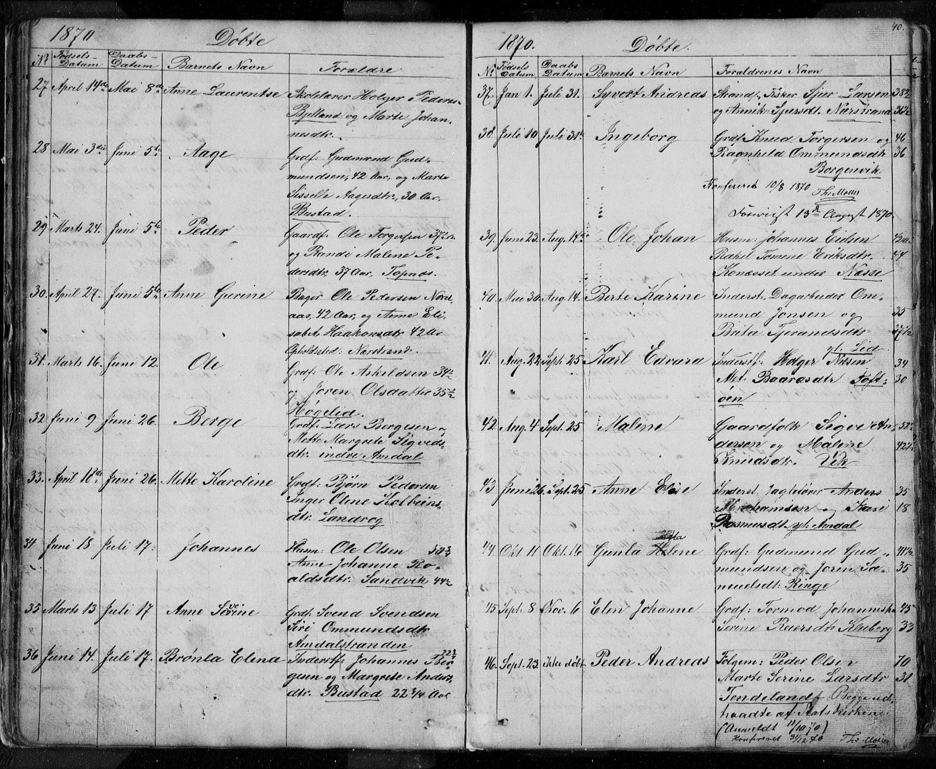 Nedstrand sokneprestkontor, SAST/A-101841/01/V: Parish register (copy) no. B 3, 1848-1933, p. 40