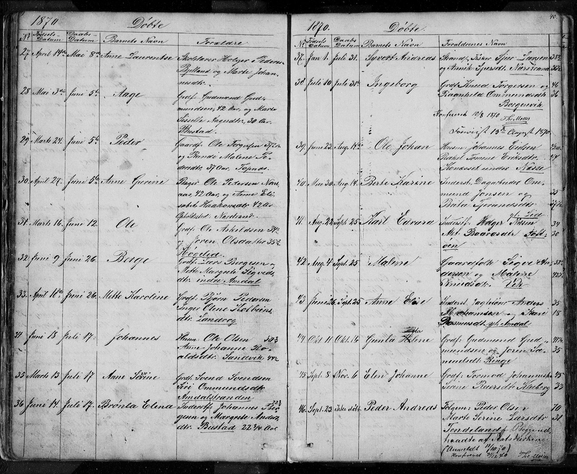 Nedstrand sokneprestkontor, AV/SAST-A-101841/01/V: Parish register (copy) no. B 3, 1848-1933, p. 40