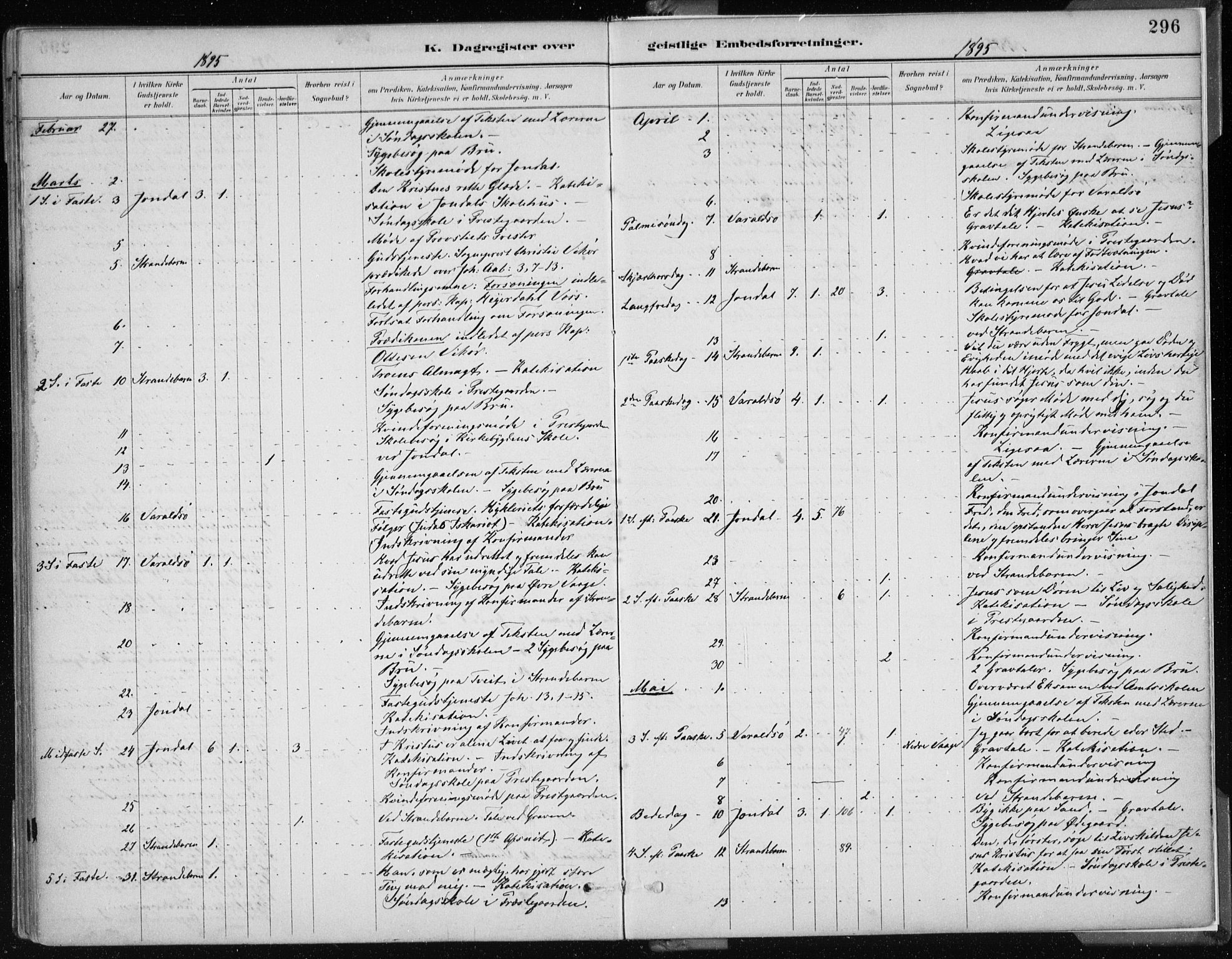 Strandebarm sokneprestembete, AV/SAB-A-78401/H/Haa: Parish register (official) no. B  1, 1886-1908, p. 296