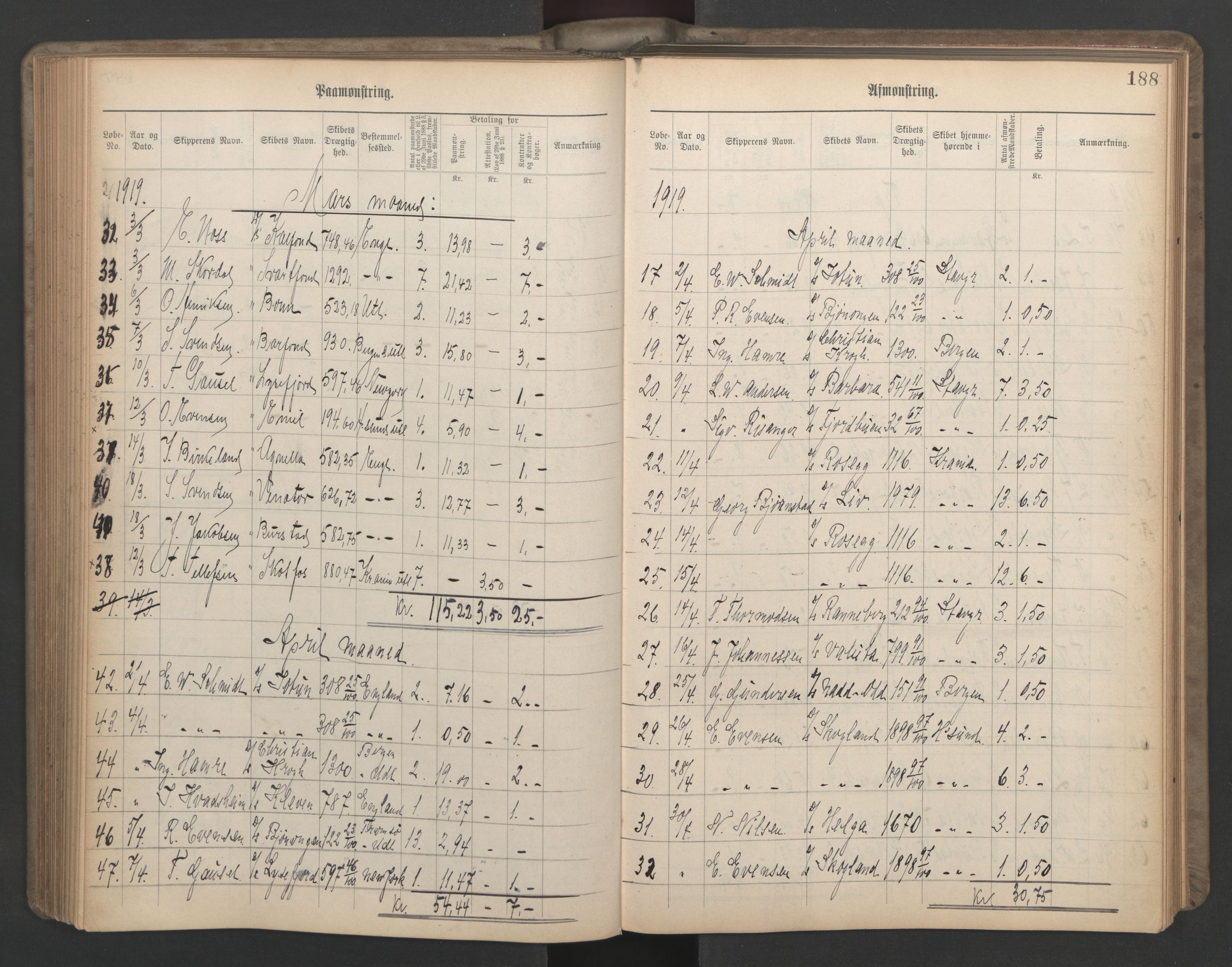 Stavanger sjømannskontor, SAST/A-102006/G/Ga/L0006: Mønstringsjournal, 1908-1933, p. 219