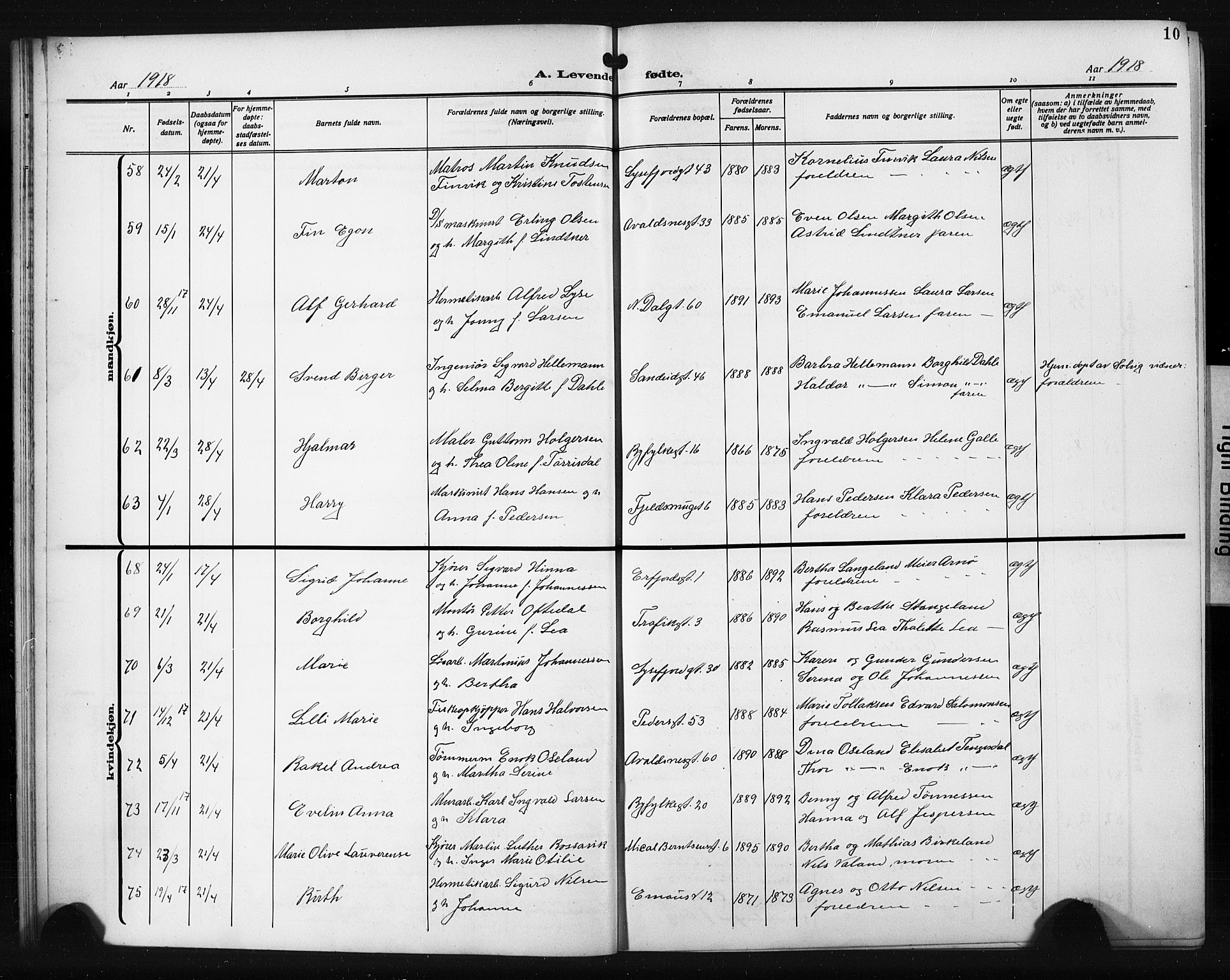 St. Johannes sokneprestkontor, AV/SAST-A-101814/001/30/30BB/L0008: Parish register (copy) no. B 8, 1918-1929, p. 10