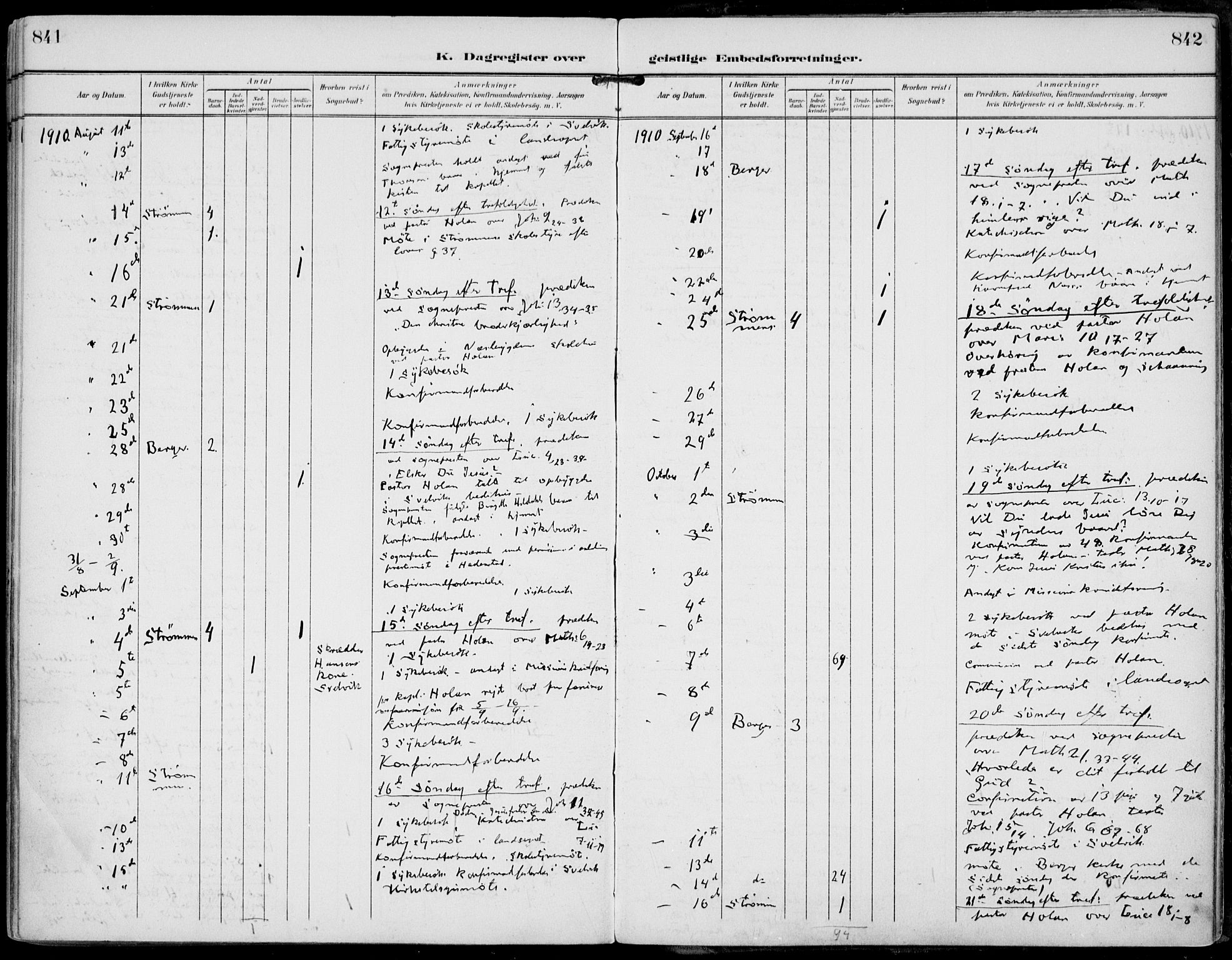 Strømm kirkebøker, AV/SAKO-A-322/F/Fa/L0005: Parish register (official) no. I 5, 1898-1919, p. 841-842