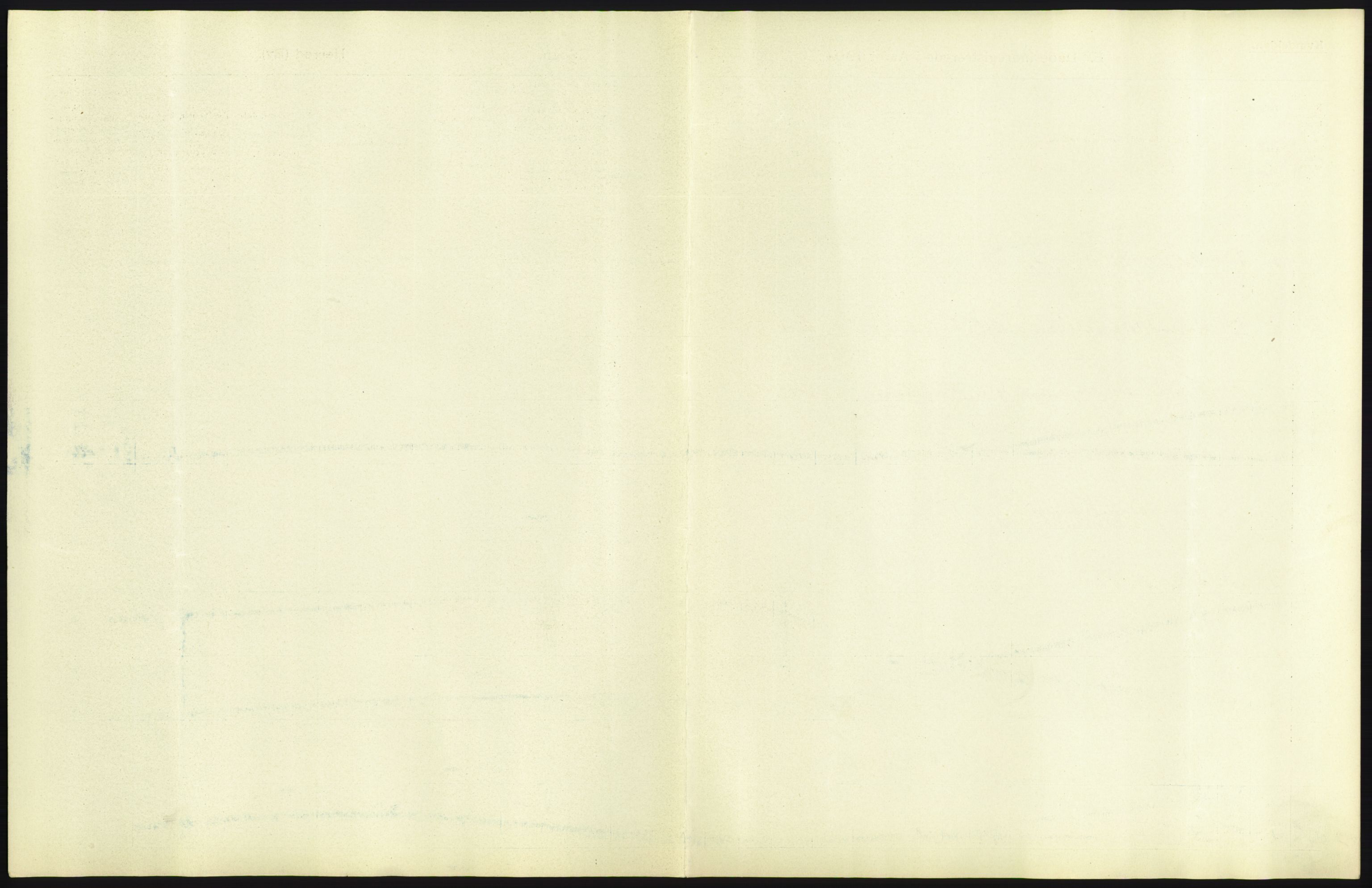 Statistisk sentralbyrå, Sosiodemografiske emner, Befolkning, AV/RA-S-2228/D/Df/Dfa/Dfad/L0045: Nordlands amt: Døde. Bygder og byer., 1906, p. 15