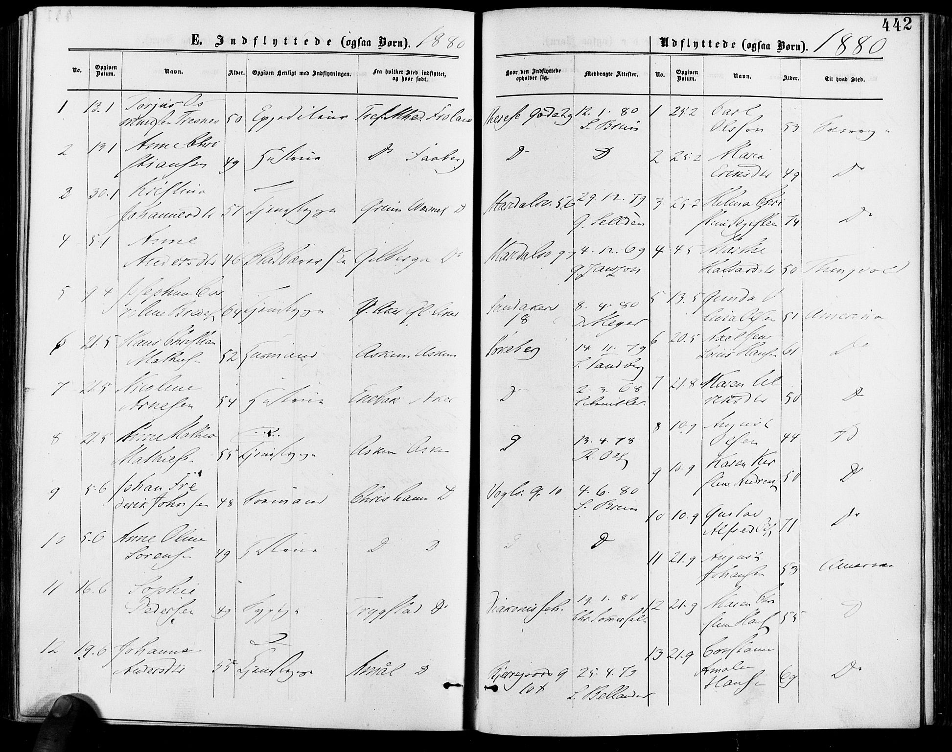 Gamle Aker prestekontor Kirkebøker, SAO/A-10617a/F/L0005: Parish register (official) no. 5, 1873-1881, p. 442