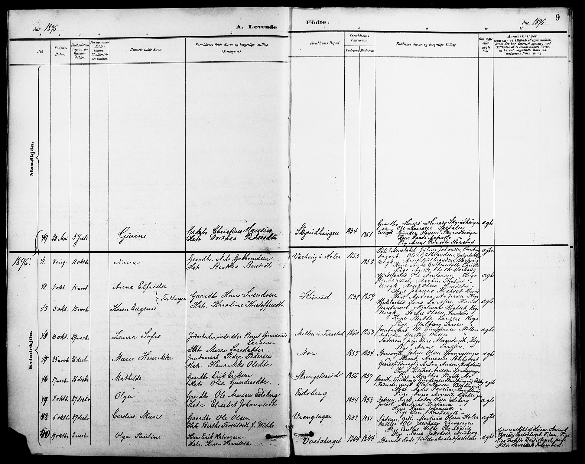 Vinger prestekontor, AV/SAH-PREST-024/H/Ha/Hab/L0003: Parish register (copy) no. 3, 1895-1920, p. 9