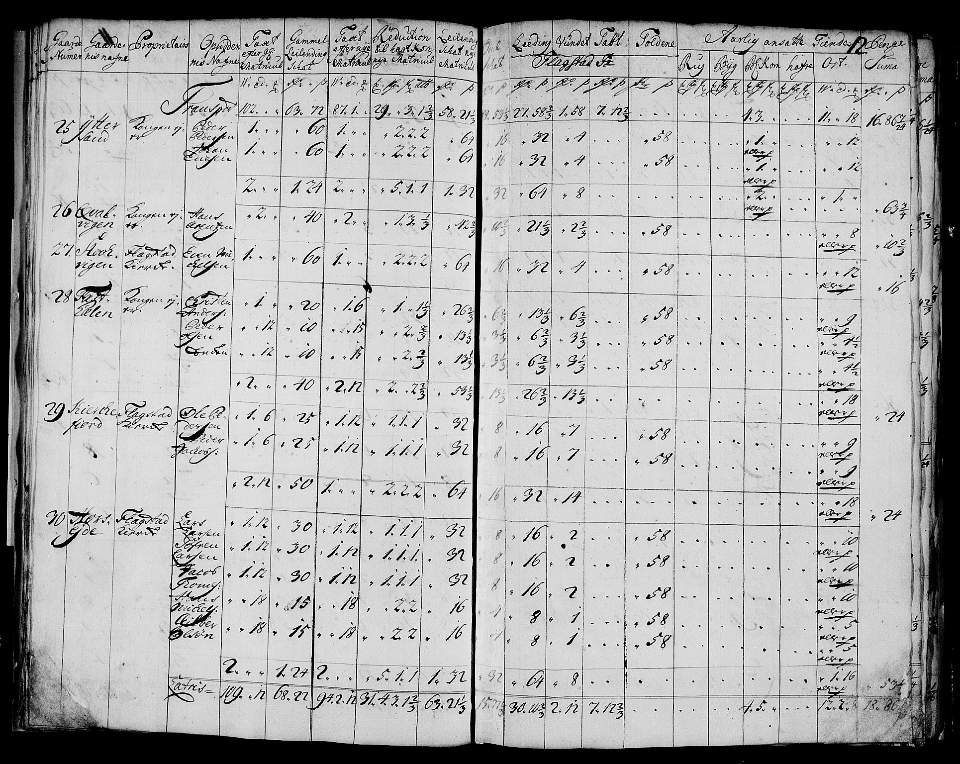 Rentekammeret inntil 1814, Realistisk ordnet avdeling, AV/RA-EA-4070/N/Nb/Nbf/L0175: Lofoten matrikkelprotokoll, 1723, p. 14