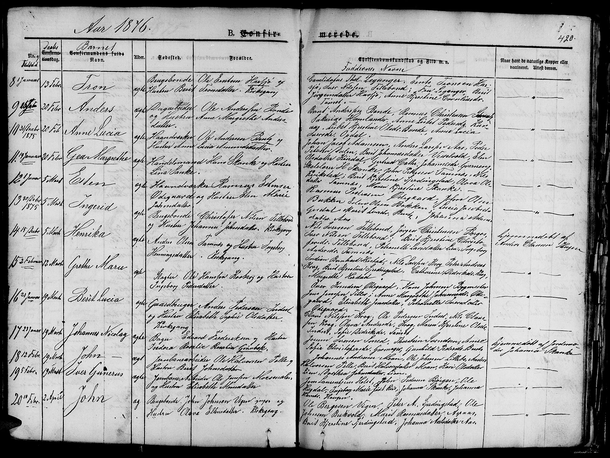 Ministerialprotokoller, klokkerbøker og fødselsregistre - Sør-Trøndelag, SAT/A-1456/681/L0938: Parish register (copy) no. 681C02, 1829-1879, p. 420