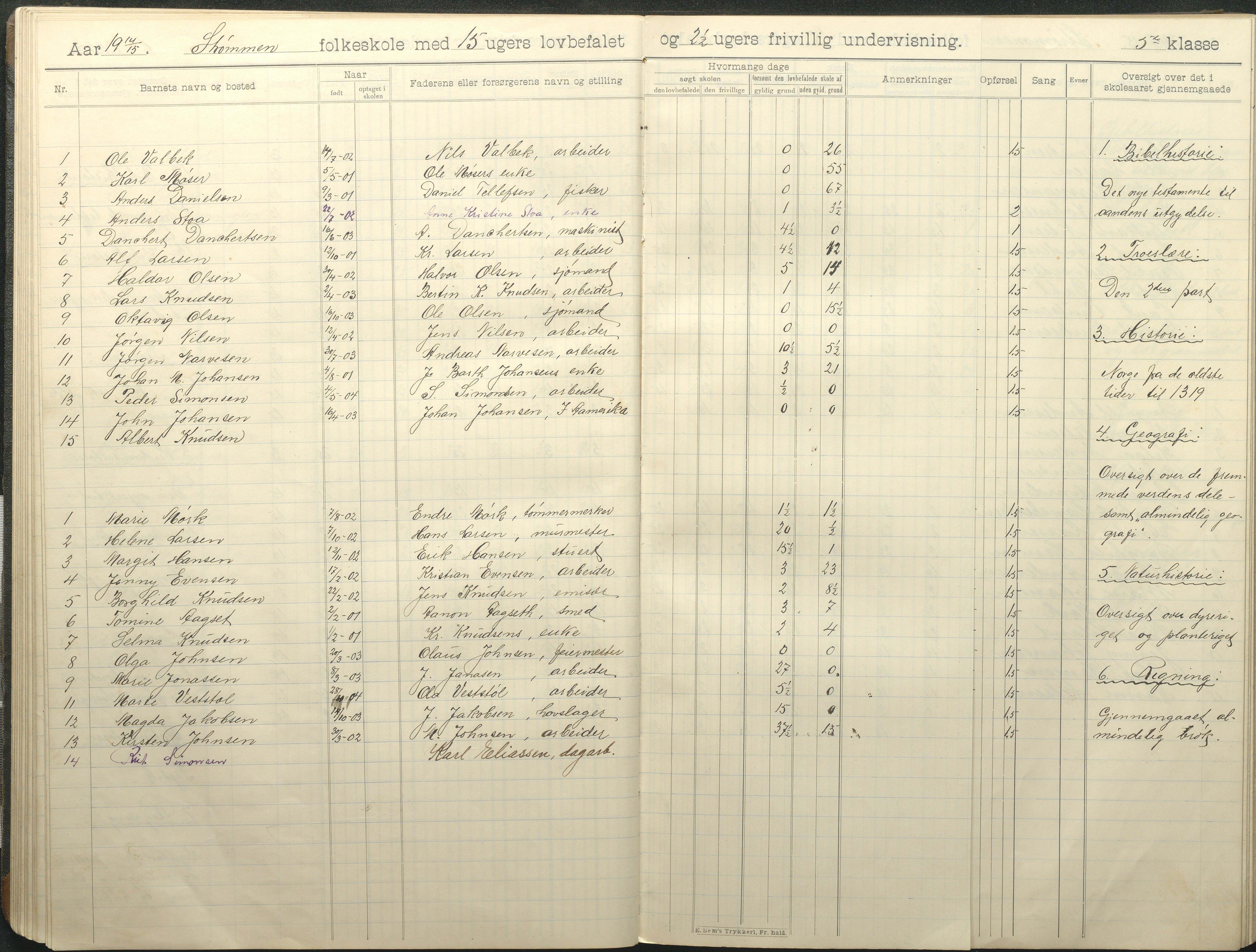 Øyestad kommune frem til 1979, AAKS/KA0920-PK/06/06G/L0011: Skoleprotokoll, 1910-1918