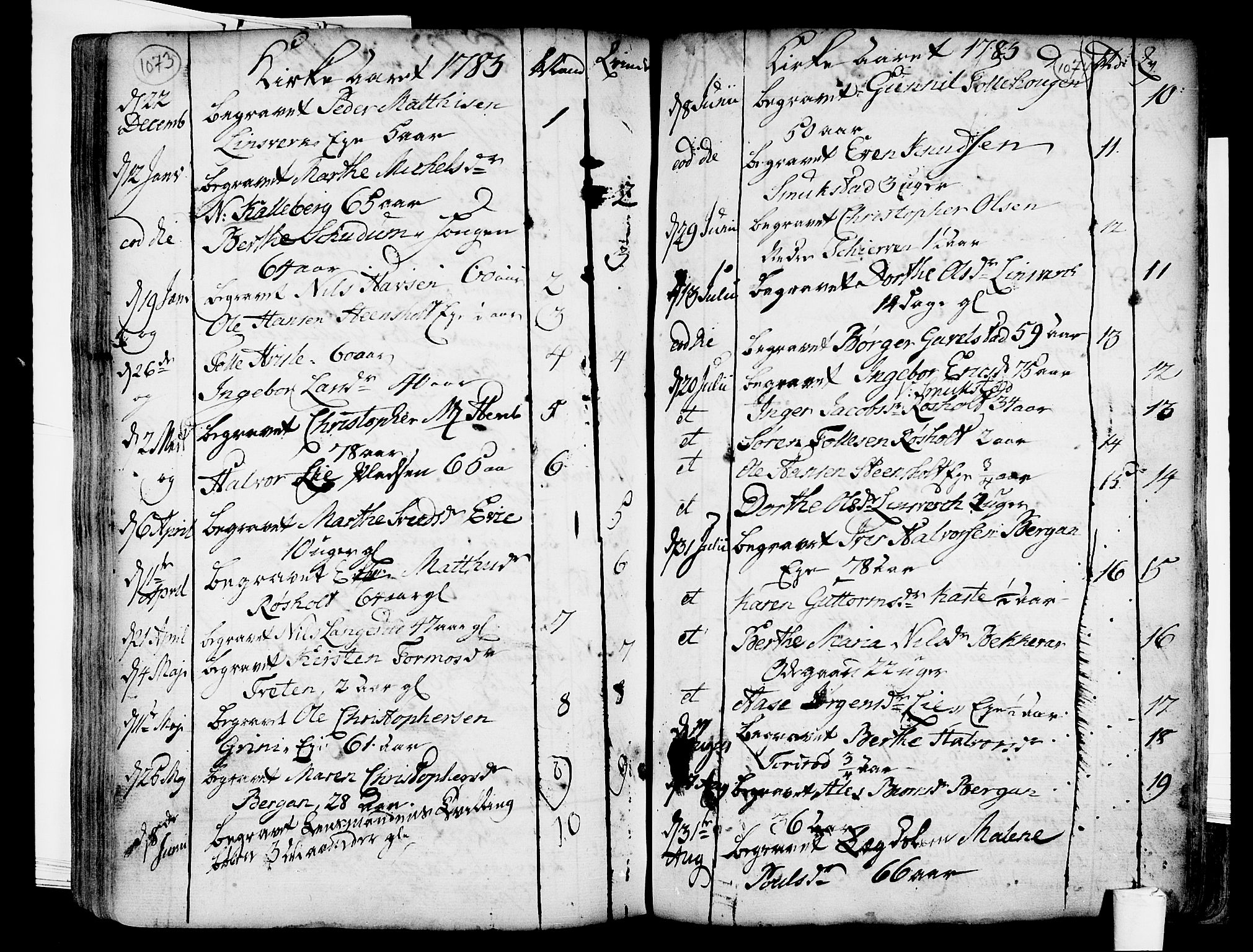 Lardal kirkebøker, AV/SAKO-A-350/F/Fa/L0003: Parish register (official) no. I 3, 1733-1815, p. 1073-1074