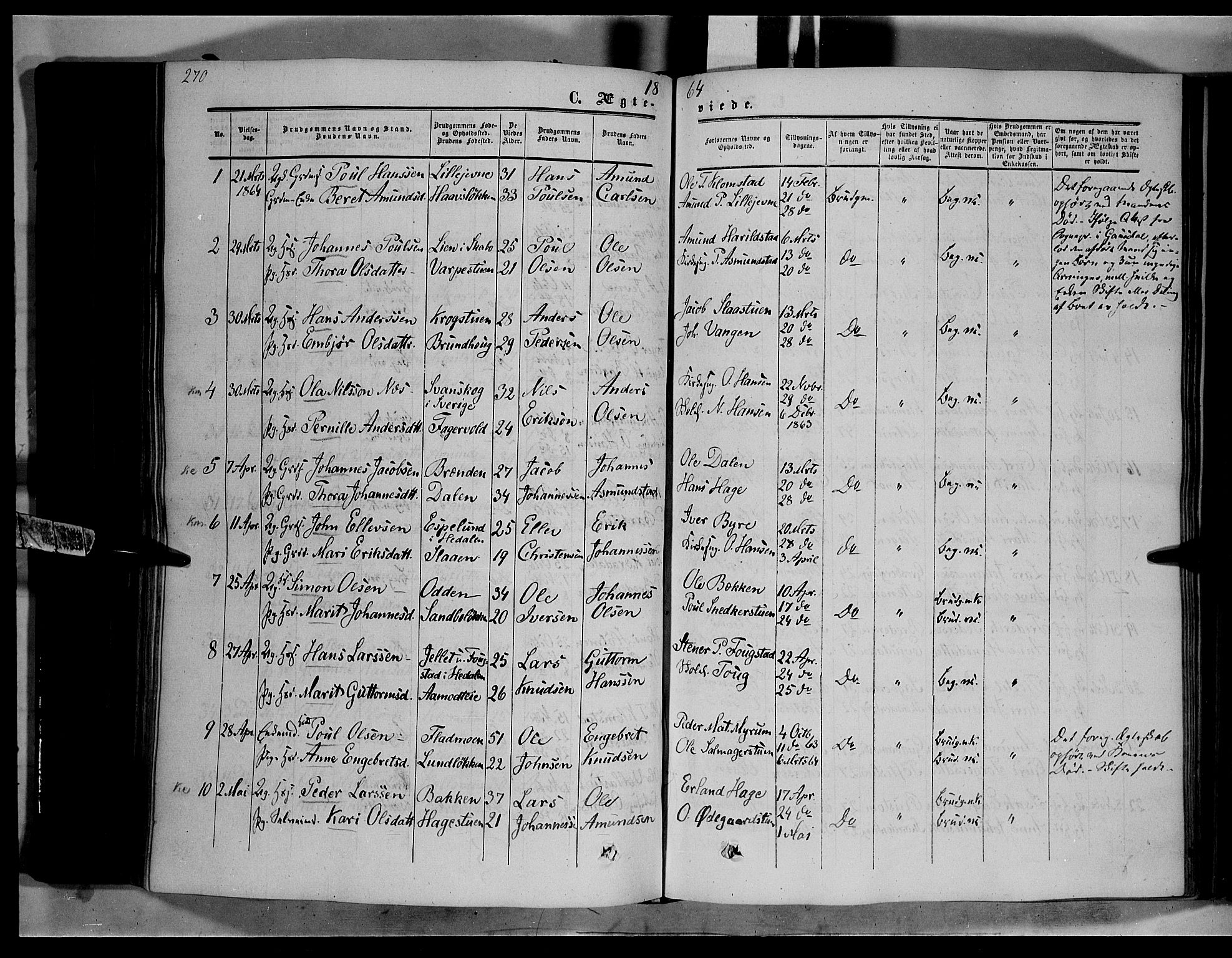 Nord-Fron prestekontor, SAH/PREST-080/H/Ha/Haa/L0001: Parish register (official) no. 1, 1851-1864, p. 270