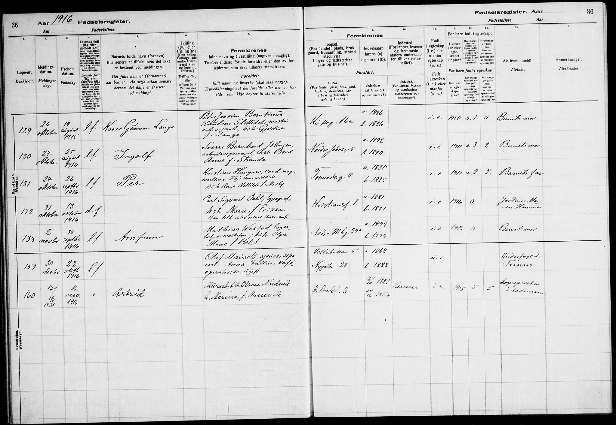 Ministerialprotokoller, klokkerbøker og fødselsregistre - Sør-Trøndelag, SAT/A-1456/604/L0232: Birth register no. 604.II.4.1, 1916-1920, p. 36