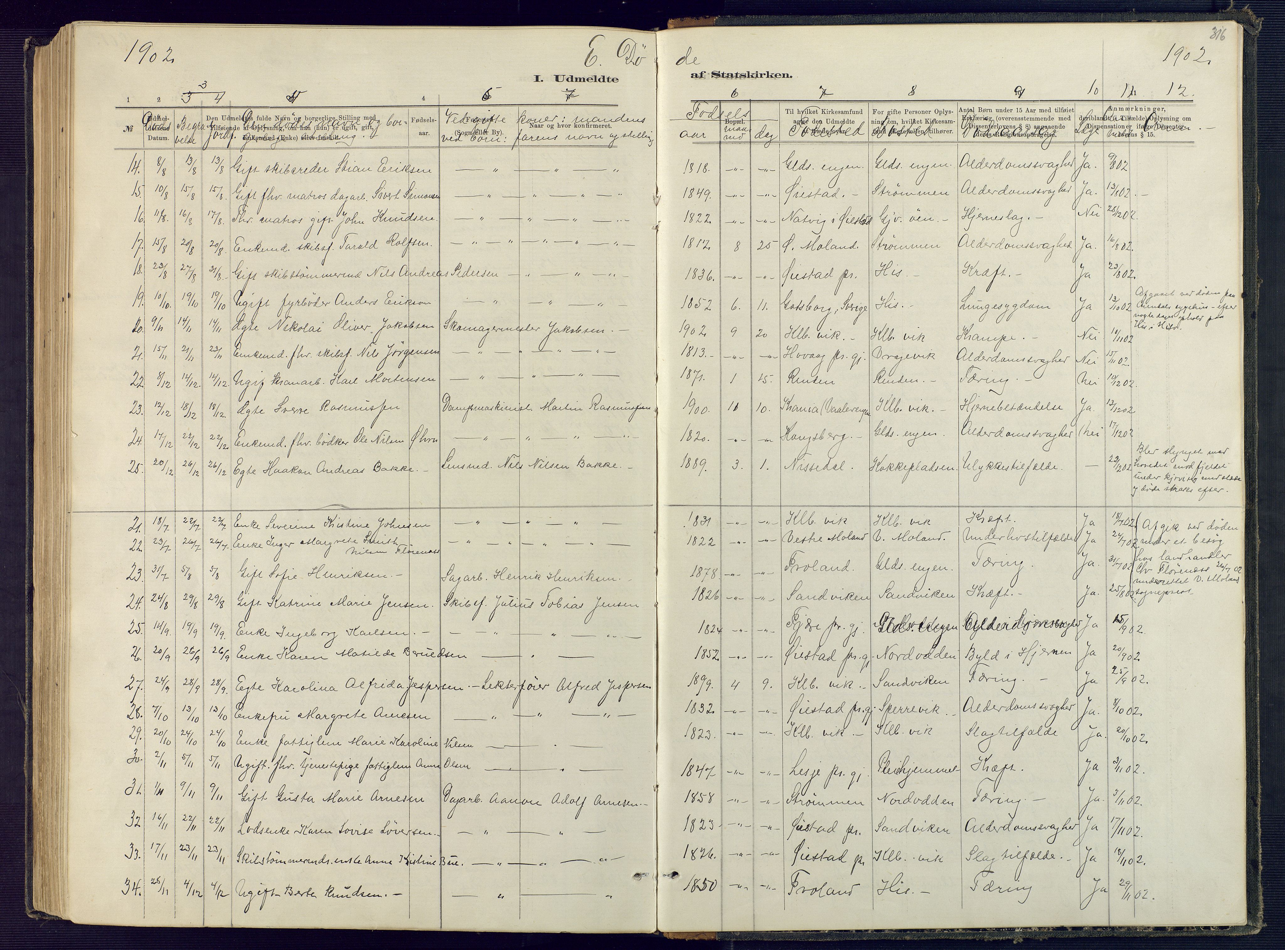 Hisøy sokneprestkontor, SAK/1111-0020/F/Fb/L0003: Parish register (copy) no. B 3, 1885-1905, p. 316