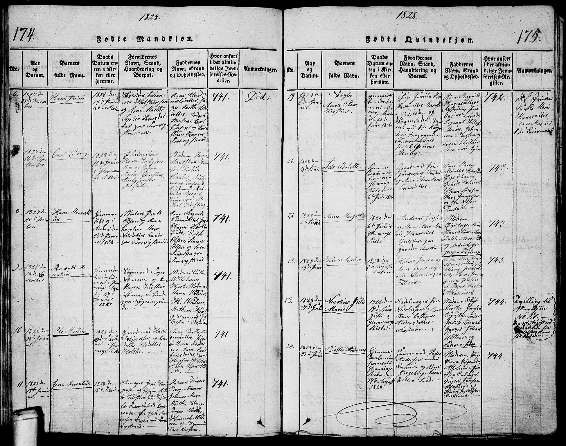 Glemmen prestekontor Kirkebøker, AV/SAO-A-10908/G/Ga/L0001: Parish register (copy) no. 1, 1816-1838, p. 174-175