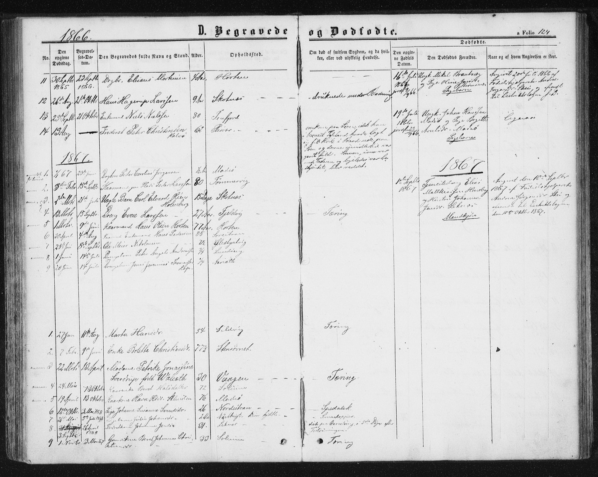 Ministerialprotokoller, klokkerbøker og fødselsregistre - Nord-Trøndelag, SAT/A-1458/788/L0696: Parish register (official) no. 788A03, 1863-1877, p. 124