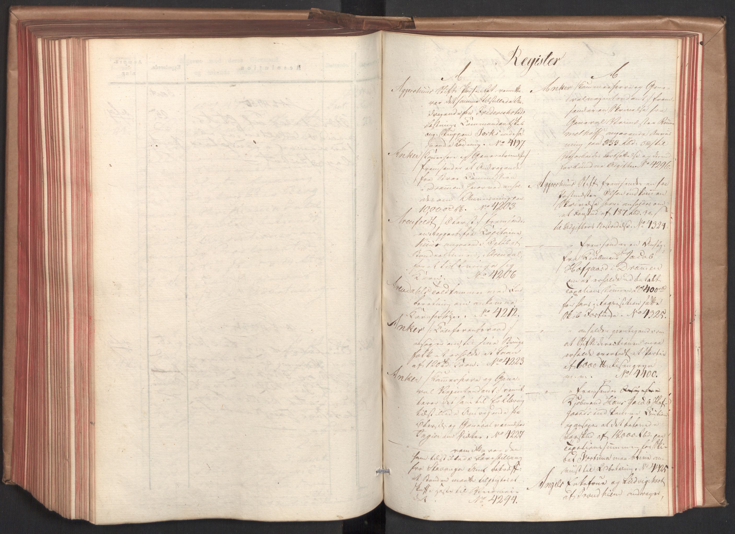 Stattholderembetet 1810-1814, 2. kontor (Kontor B), AV/RA-EA-5432/Ab/L0007: Referatprotokoll,  j.nr. 2603-3042,  l.nr. 4173-4731, 1813, p. 298