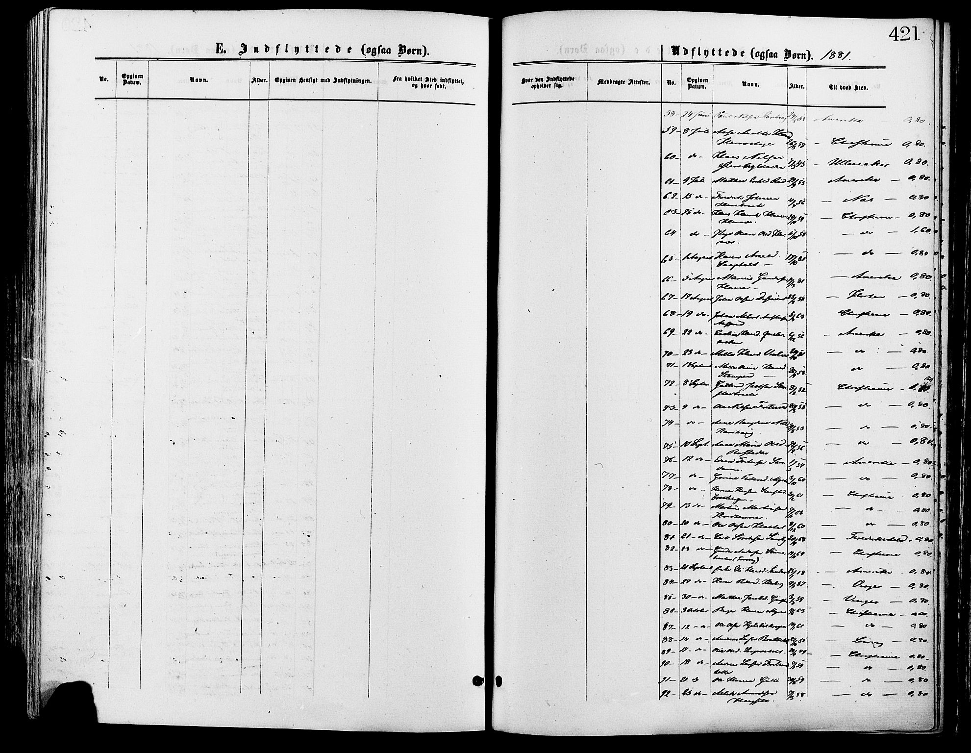 Sør-Odal prestekontor, AV/SAH-PREST-030/H/Ha/Haa/L0005: Parish register (official) no. 5, 1876-1885, p. 421