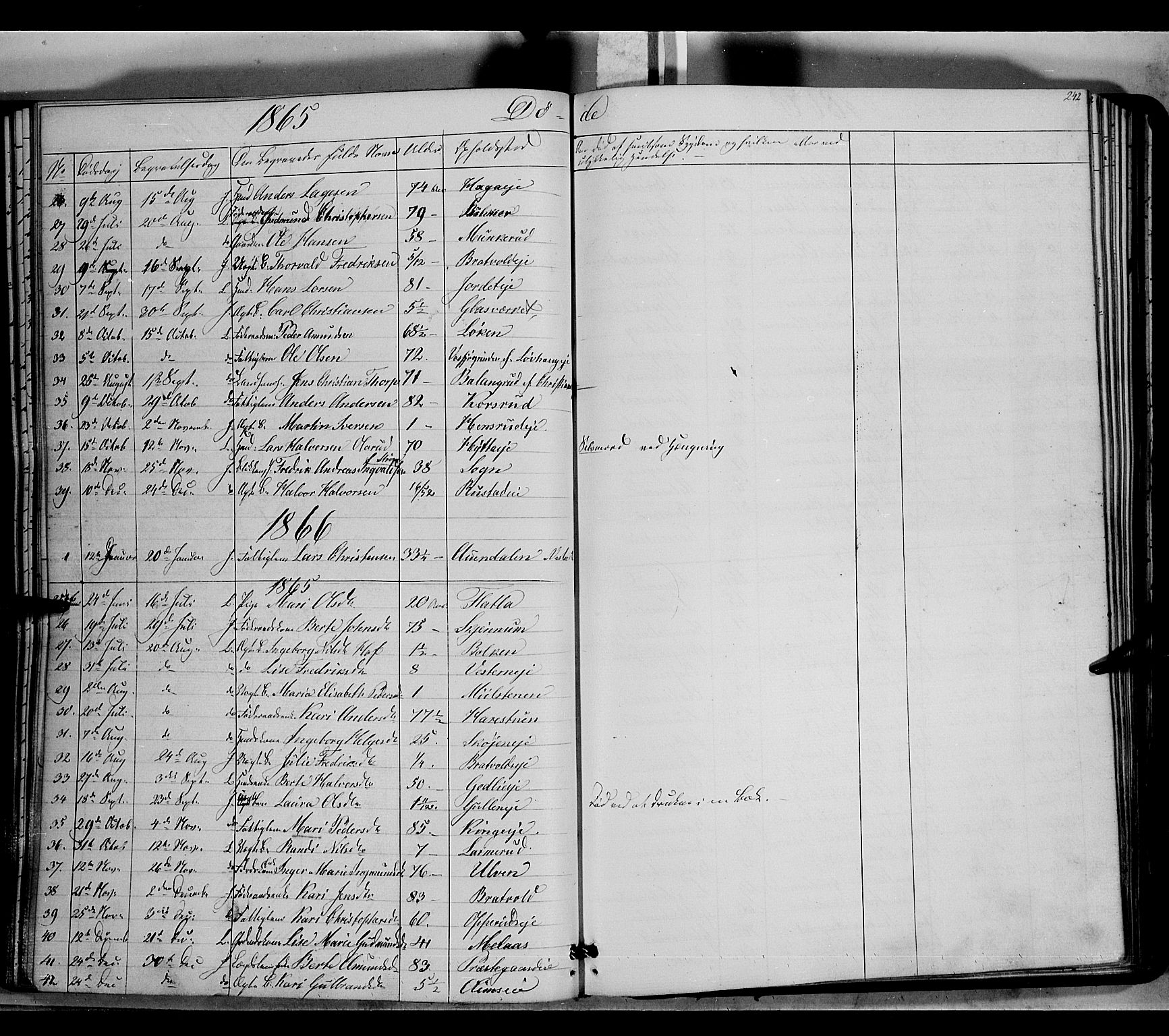 Jevnaker prestekontor, SAH/PREST-116/H/Ha/Haa/L0007: Parish register (official) no. 7, 1858-1876, p. 242