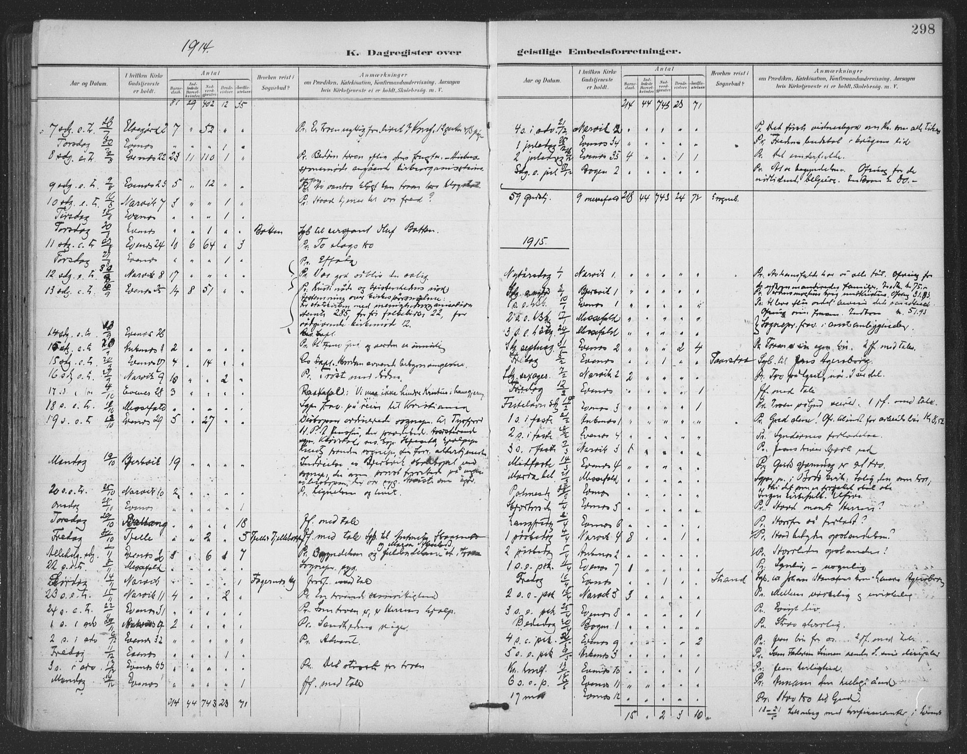Ministerialprotokoller, klokkerbøker og fødselsregistre - Nordland, SAT/A-1459/863/L0899: Parish register (official) no. 863A11, 1897-1906, p. 298