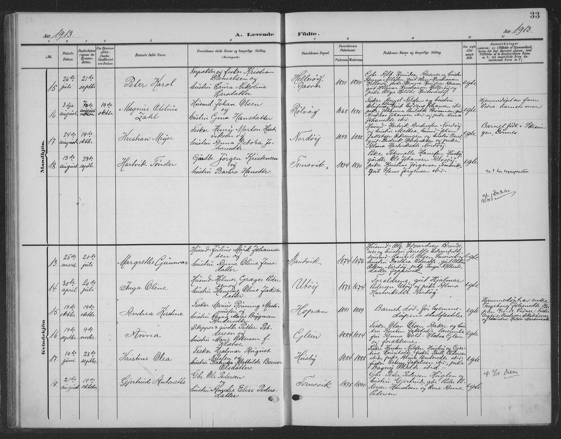 Ministerialprotokoller, klokkerbøker og fødselsregistre - Nordland, AV/SAT-A-1459/835/L0533: Parish register (copy) no. 835C05, 1906-1939, p. 33