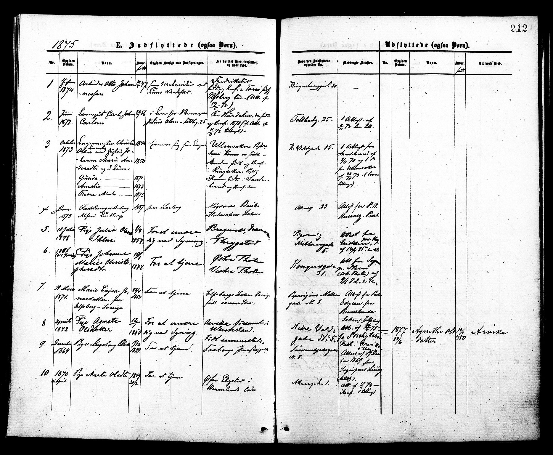 Johannes prestekontor Kirkebøker, SAO/A-10852/F/Fa/L0002: Parish register (official) no. 2, 1875-1882, p. 212