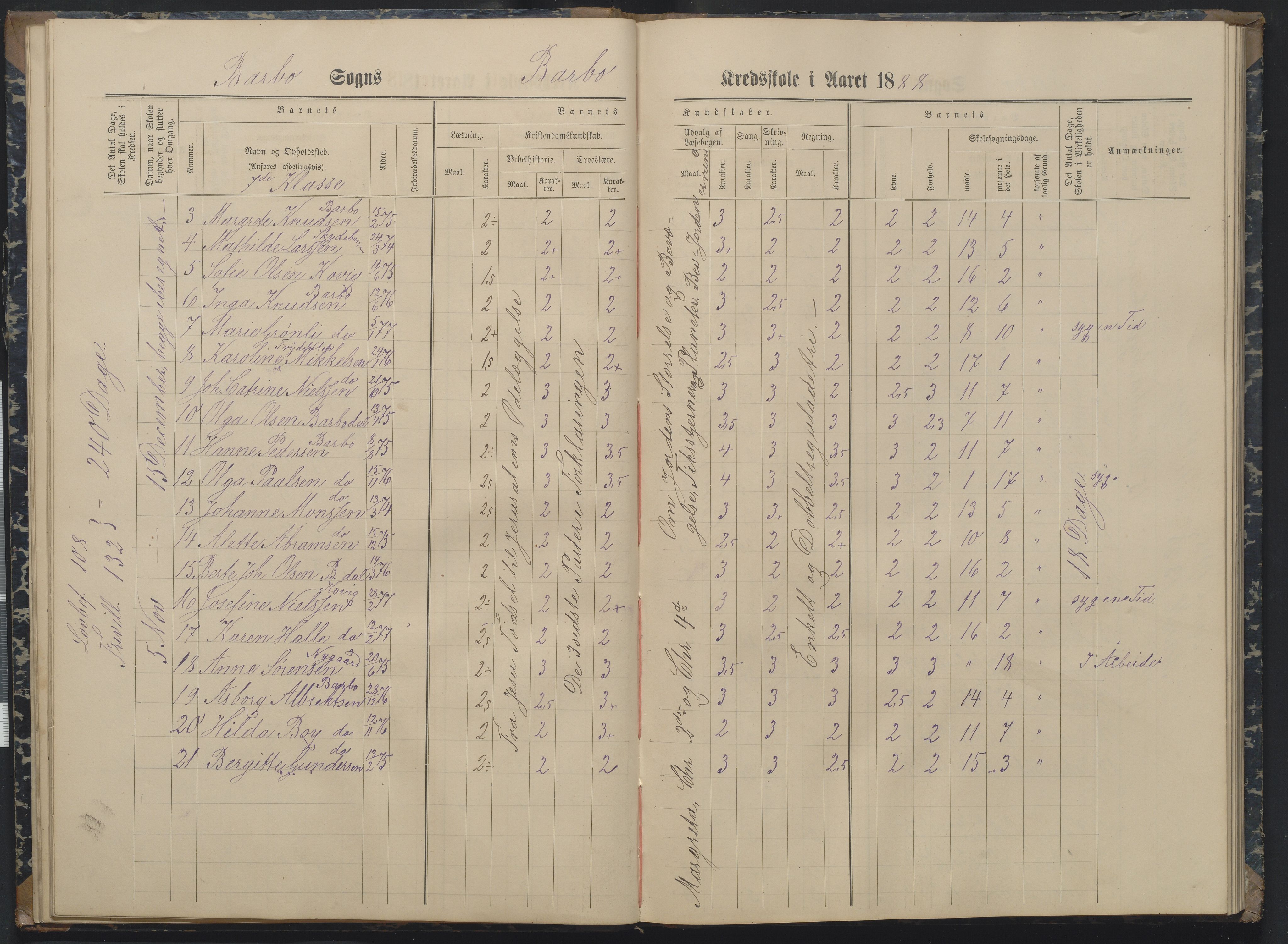 Arendal kommune, Katalog I, AAKS/KA0906-PK-I/07/L0162: Skoleprotokoll for 7. og 6. klasse, 1886-1890