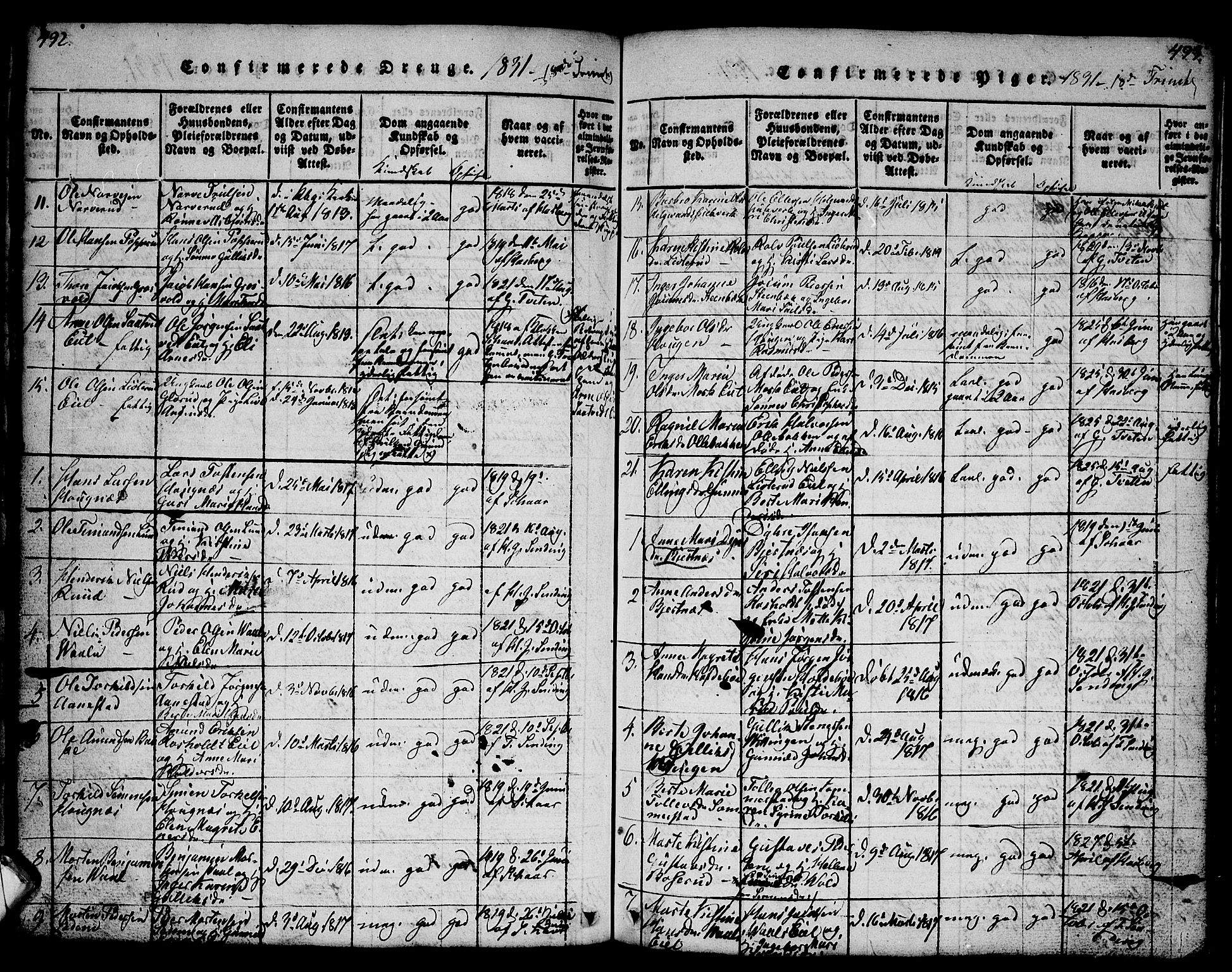 Sandsvær kirkebøker, SAKO/A-244/G/Ga/L0003: Parish register (copy) no. I 3, 1817-1839, p. 492-493