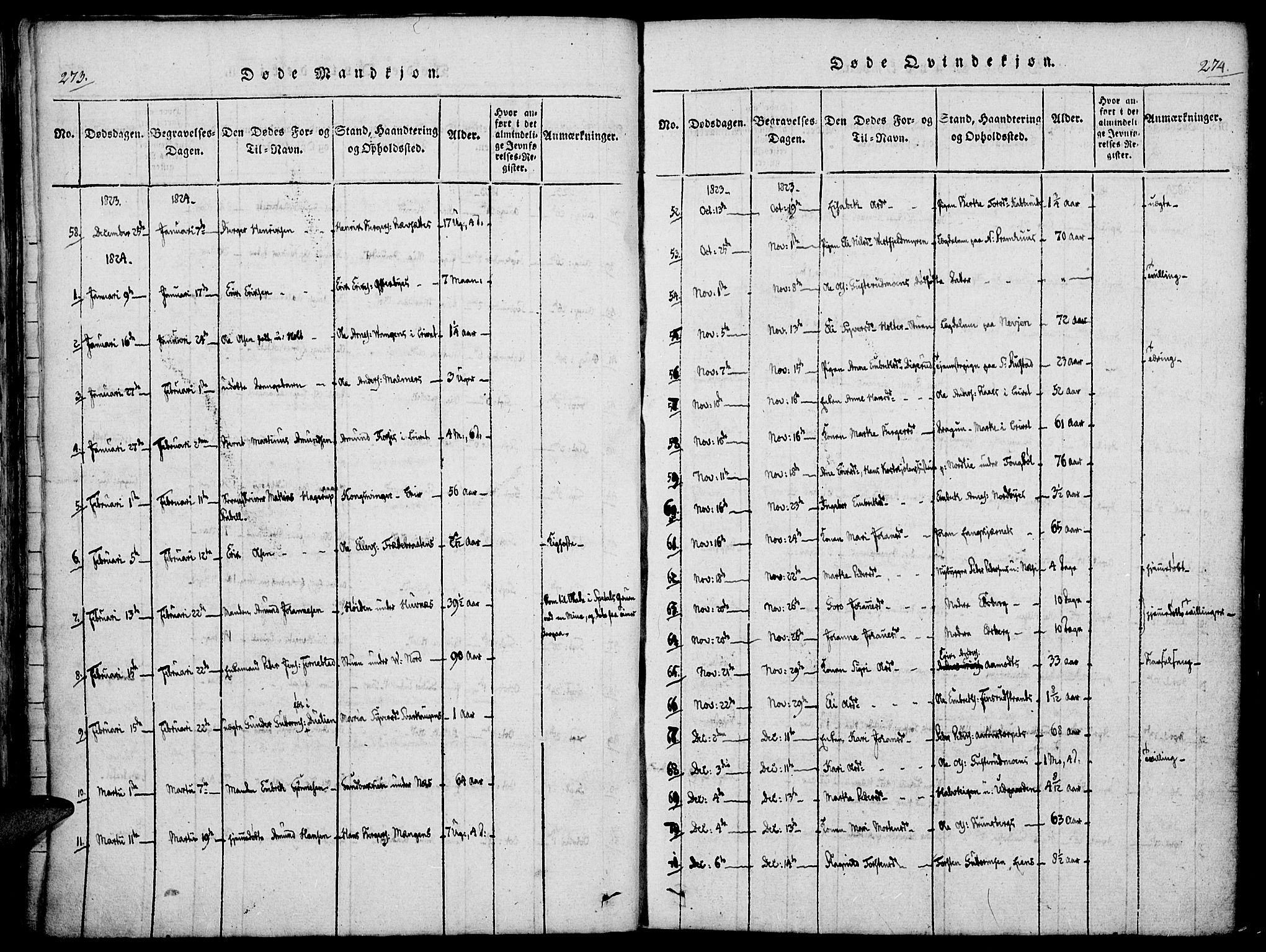 Vinger prestekontor, SAH/PREST-024/H/Ha/Haa/L0006: Parish register (official) no. 6, 1814-1825, p. 273-274