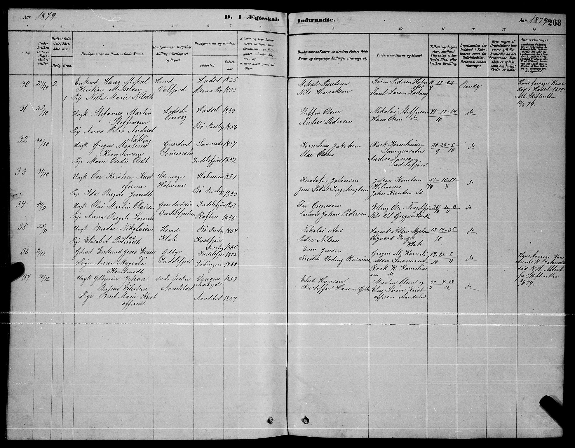 Ministerialprotokoller, klokkerbøker og fødselsregistre - Nordland, AV/SAT-A-1459/888/L1267: Parish register (copy) no. 888C05, 1878-1890, p. 263