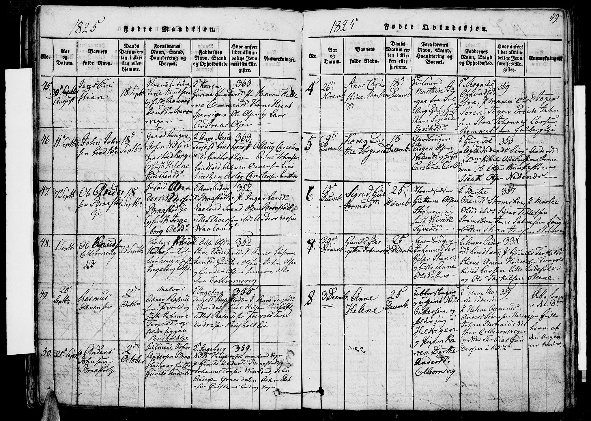Øyestad sokneprestkontor, SAK/1111-0049/F/Fb/L0003: Parish register (copy) no. B 3, 1816-1827, p. 89