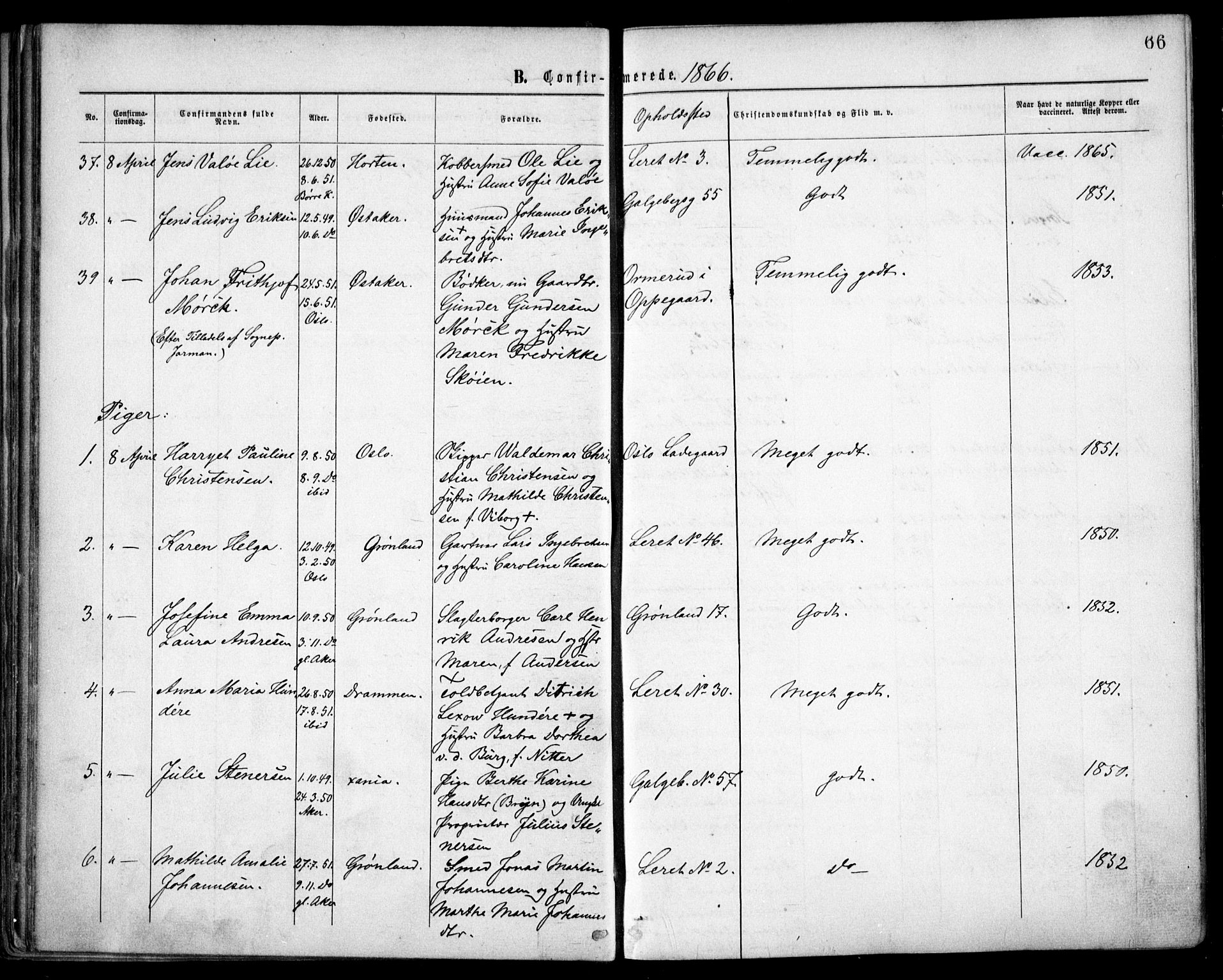 Grønland prestekontor Kirkebøker, AV/SAO-A-10848/F/Fa/L0003: Parish register (official) no. 3, 1862-1868, p. 66