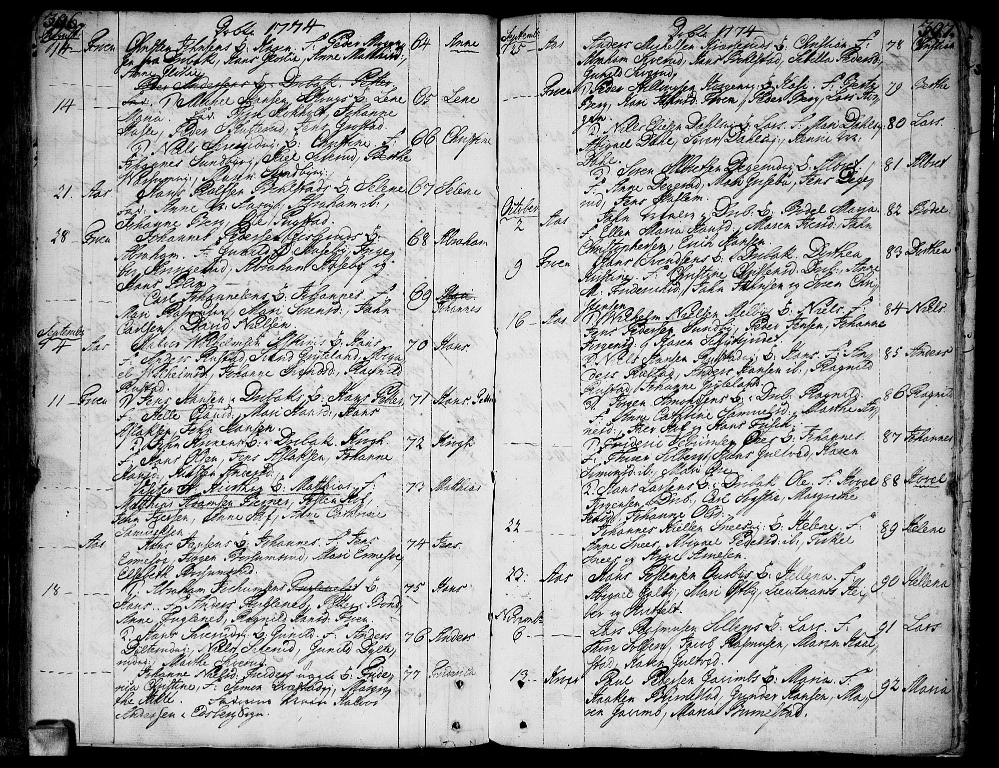 Ås prestekontor Kirkebøker, AV/SAO-A-10894/F/Fa/L0001: Parish register (official) no. I 1, 1742-1778, p. 396-397