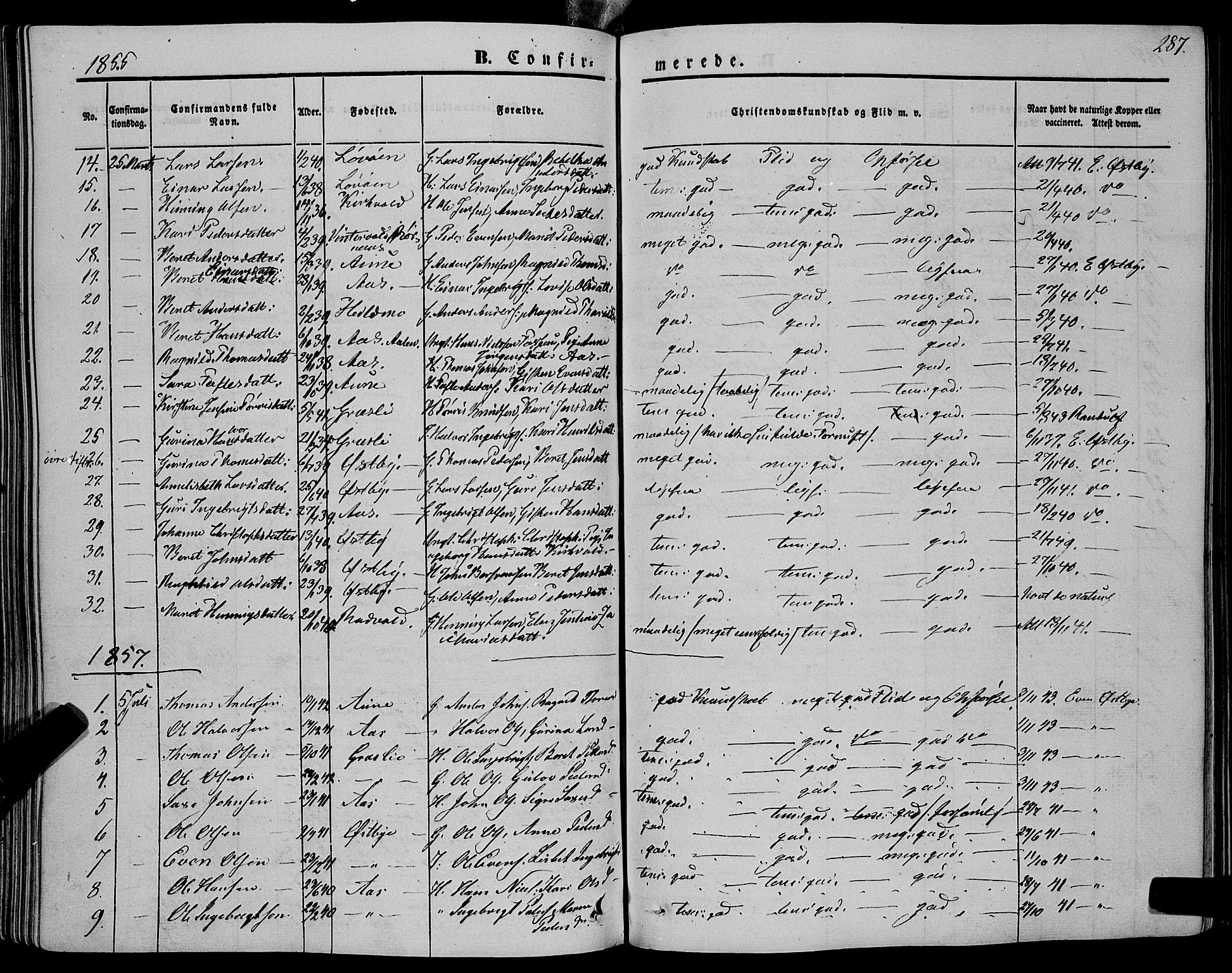 Ministerialprotokoller, klokkerbøker og fødselsregistre - Sør-Trøndelag, SAT/A-1456/695/L1146: Parish register (official) no. 695A06 /2, 1843-1859, p. 287