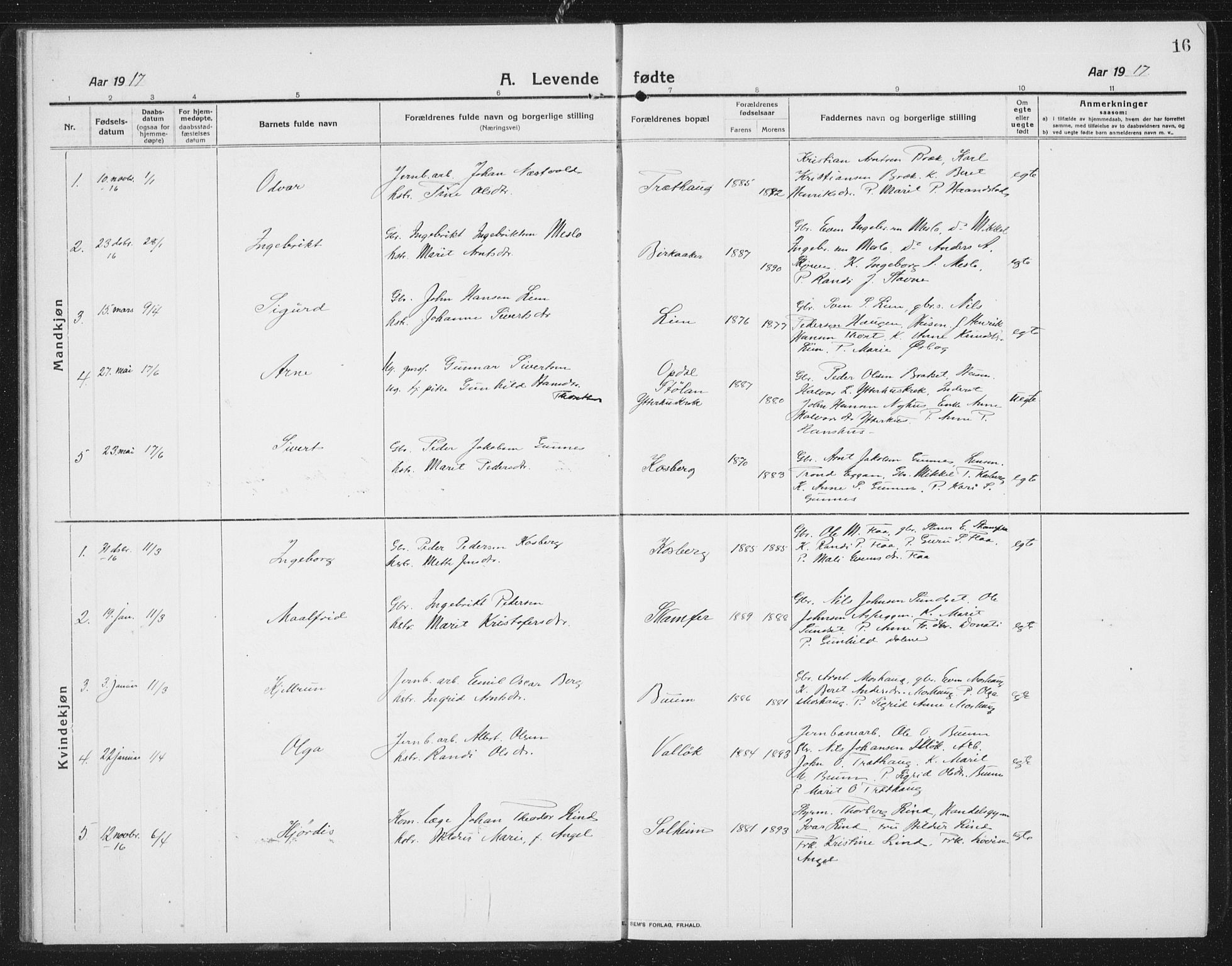Ministerialprotokoller, klokkerbøker og fødselsregistre - Sør-Trøndelag, SAT/A-1456/675/L0888: Parish register (copy) no. 675C01, 1913-1935, p. 16