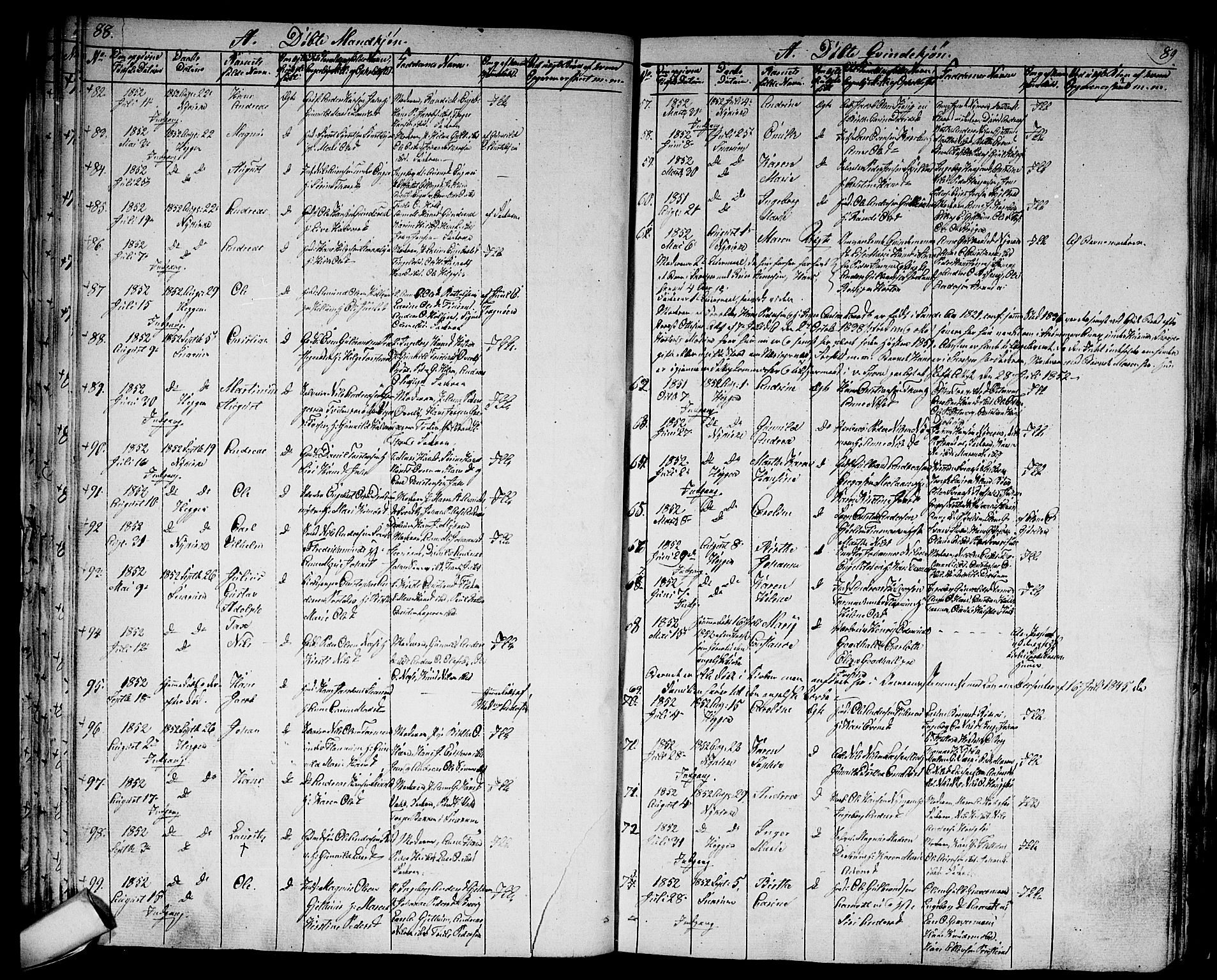 Modum kirkebøker, SAKO/A-234/G/Ga/L0005: Parish register (copy) no. I 5, 1847-1853, p. 88-89