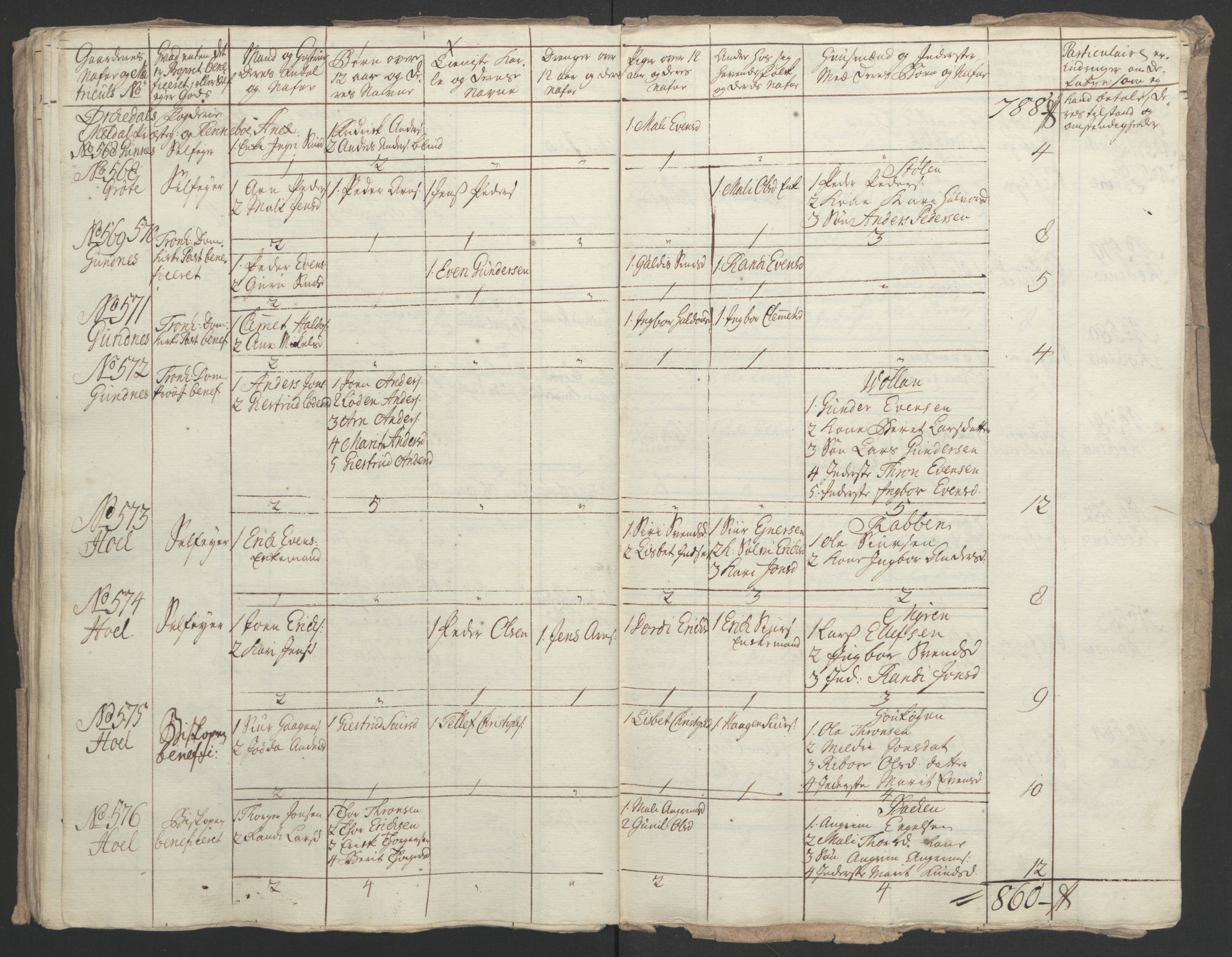 Rentekammeret inntil 1814, Realistisk ordnet avdeling, AV/RA-EA-4070/Ol/L0021: [Gg 10]: Ekstraskatten, 23.09.1762. Orkdal og Gauldal, 1762-1767, p. 119