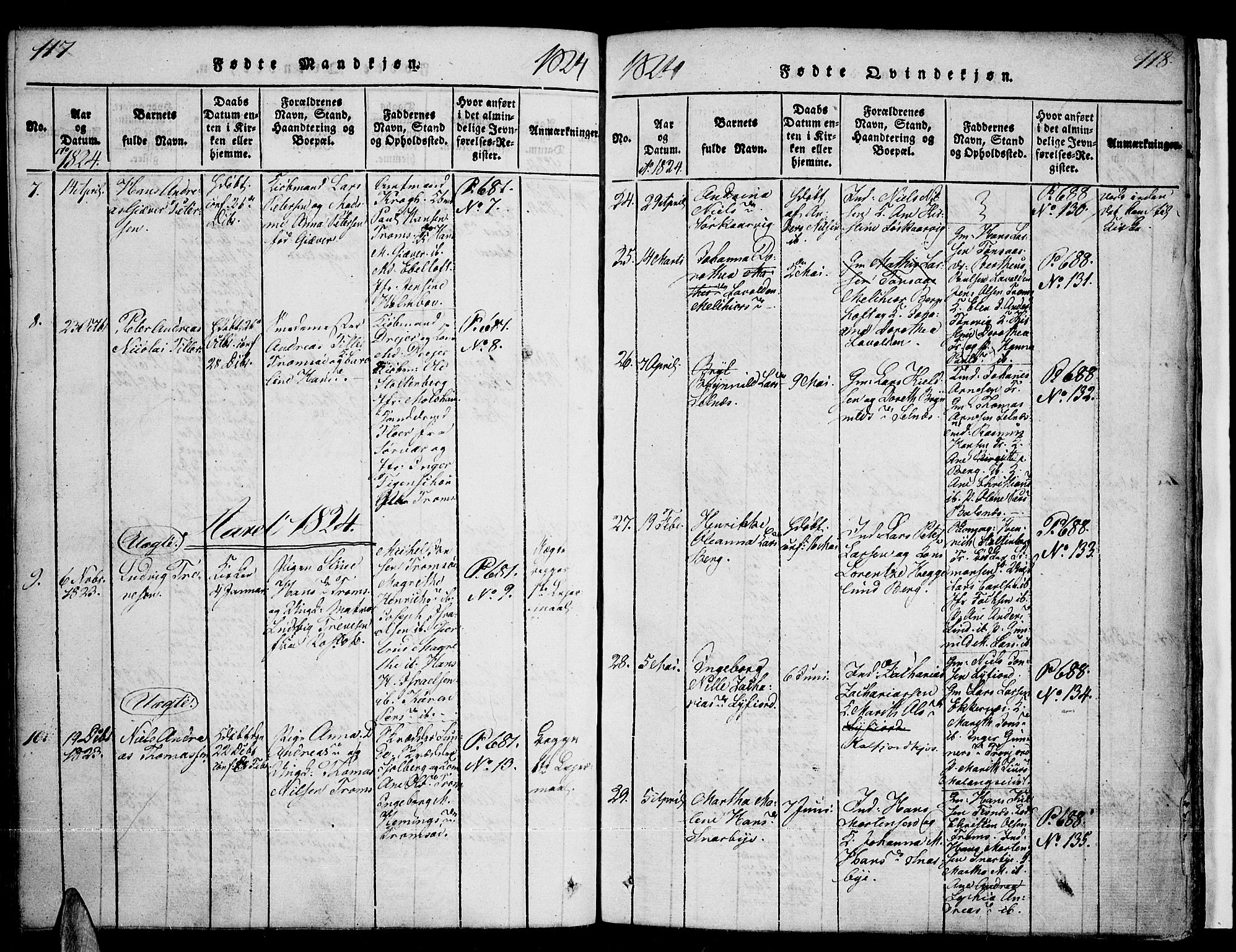 Tromsø sokneprestkontor/stiftsprosti/domprosti, AV/SATØ-S-1343/G/Ga/L0007kirke: Parish register (official) no. 7, 1821-1828, p. 117-118