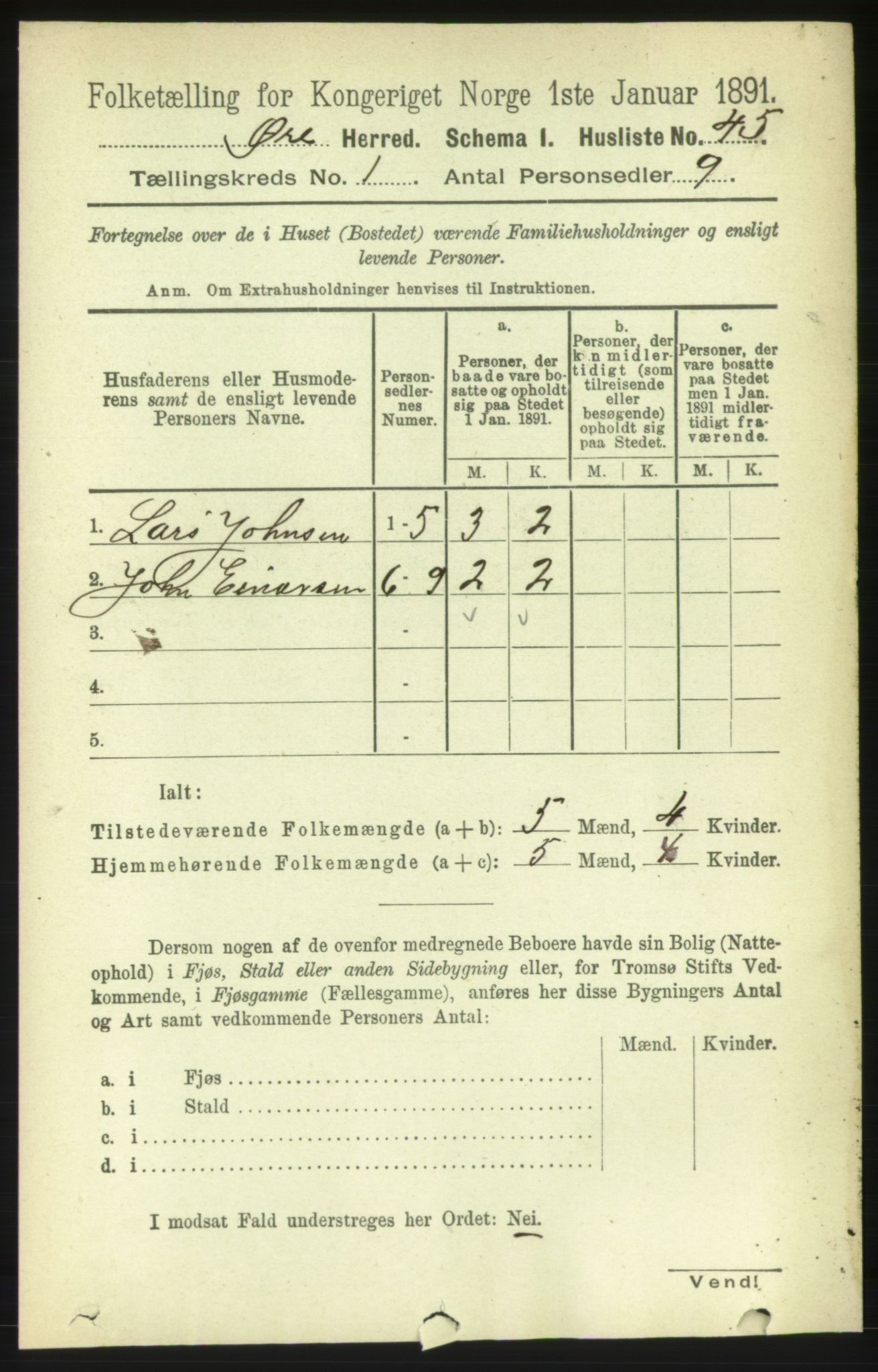 RA, 1891 census for 1558 Øre, 1891, p. 62