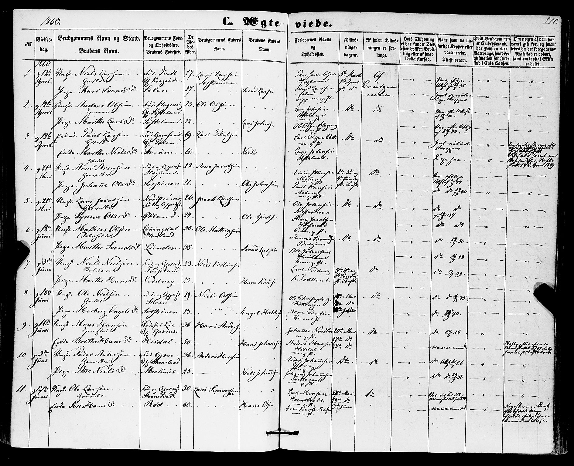 Os sokneprestembete, SAB/A-99929: Parish register (official) no. A 17, 1860-1873, p. 200