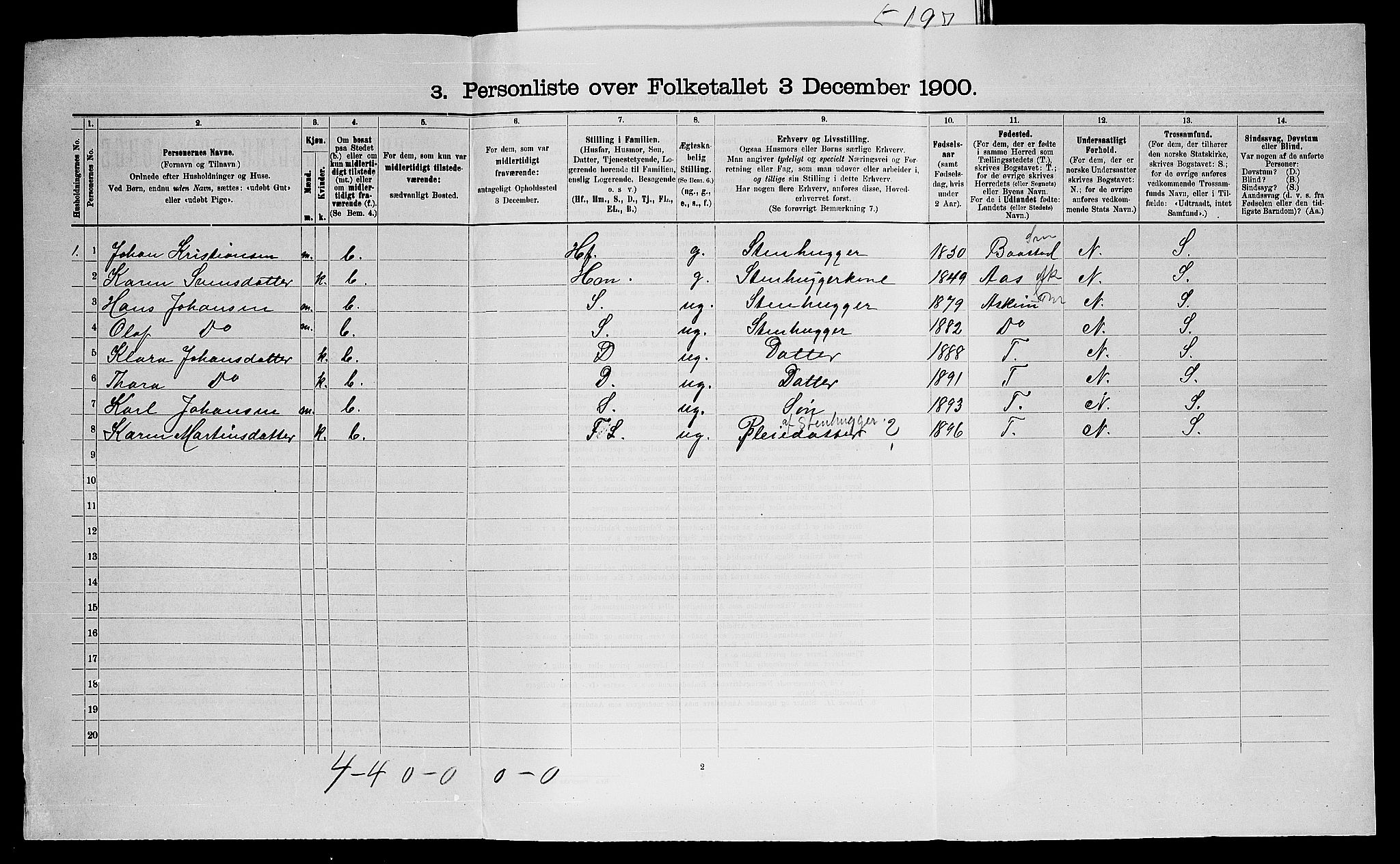 SAO, 1900 census for Onsøy, 1900, p. 1160