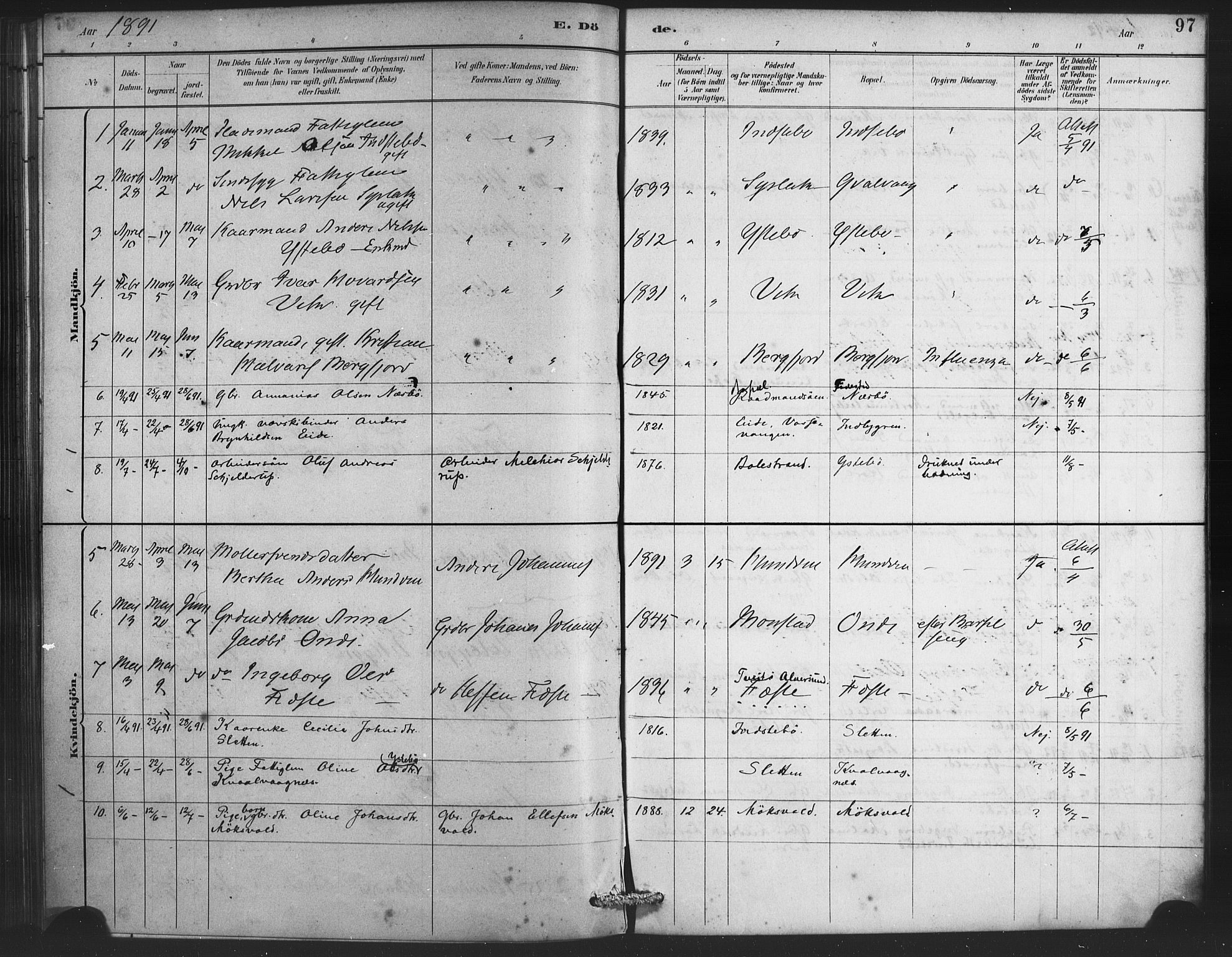 Lindås Sokneprestembete, SAB/A-76701/H/Haa: Parish register (official) no. E 1, 1886-1897, p. 97