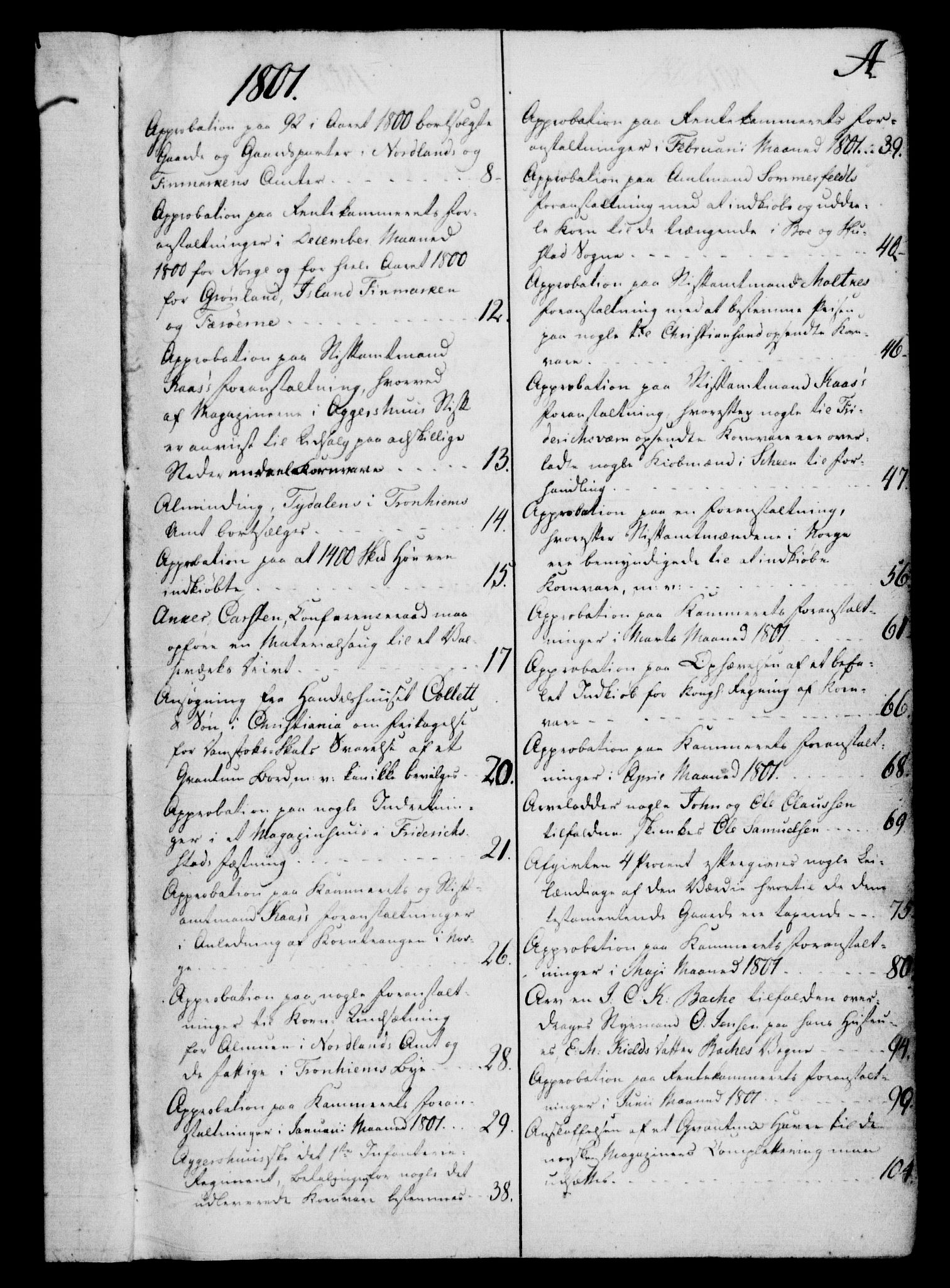 Rentekammeret, Kammerkanselliet, AV/RA-EA-3111/G/Gf/Gfb/L0016: Register til norske relasjons- og resolusjonsprotokoller (merket RK 52.111), 1801-1814, p. 2