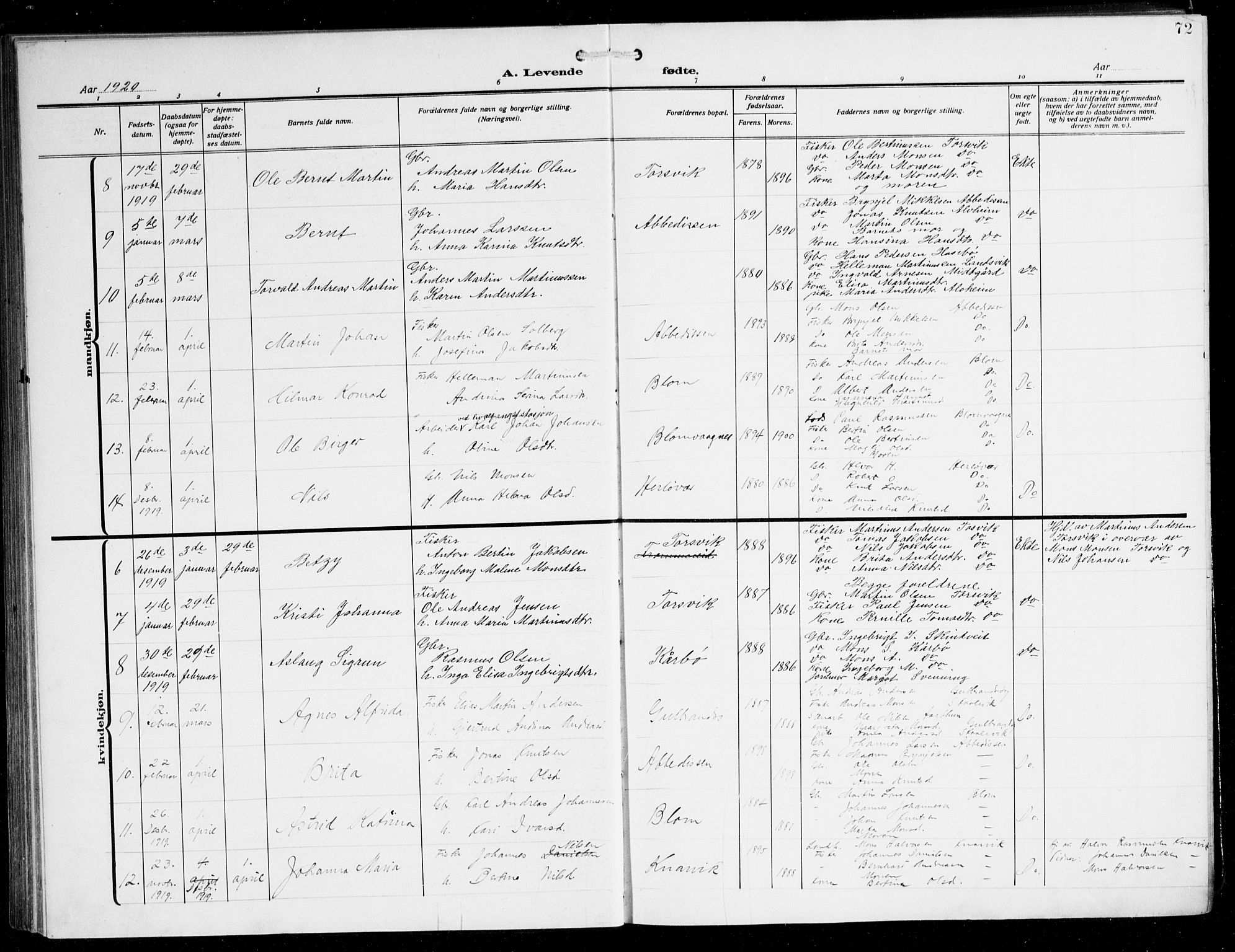 Herdla Sokneprestembete, SAB/A-75701/H/Hab: Parish register (copy) no. C 2, 1913-1926, p. 72