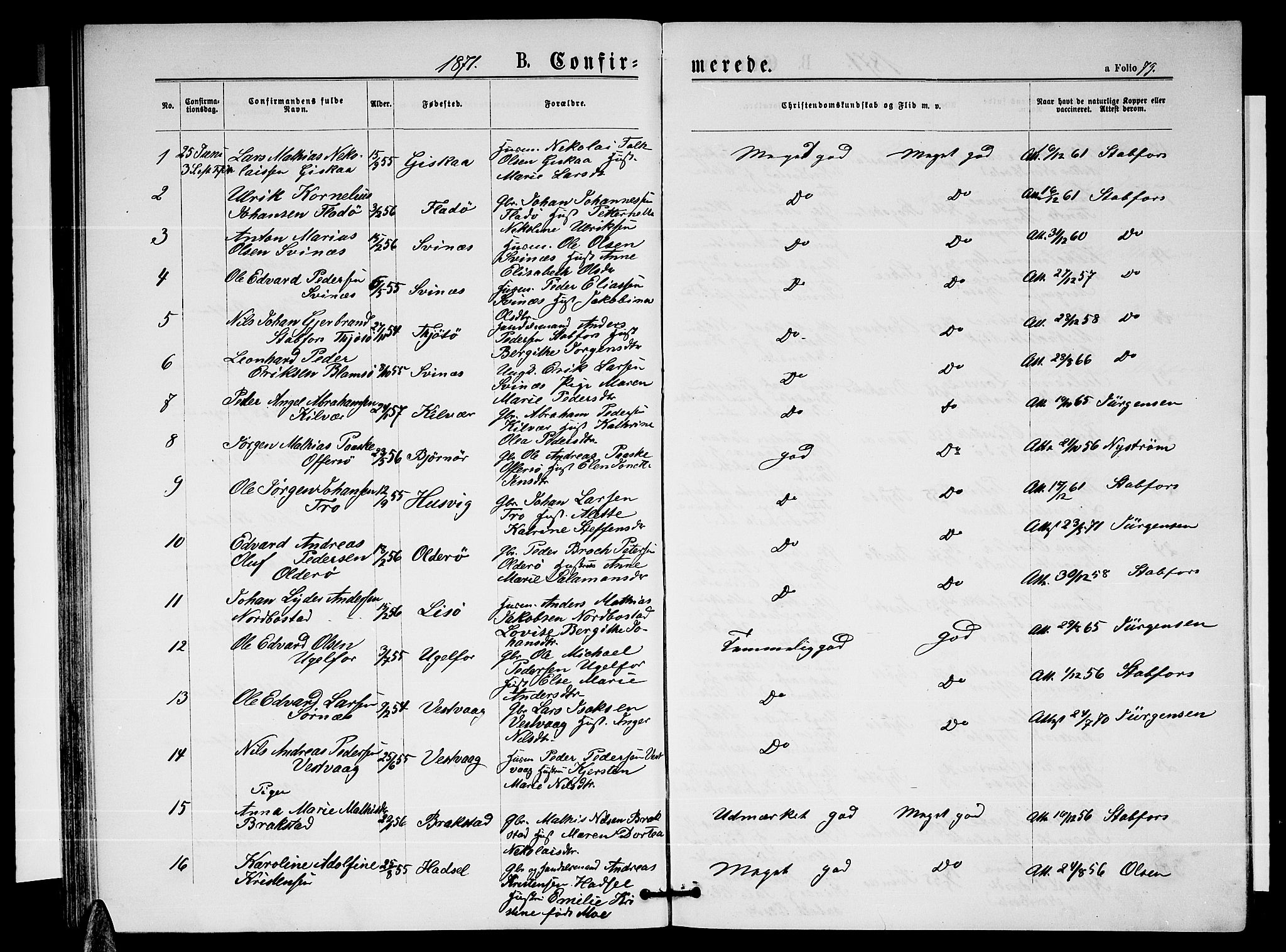 Ministerialprotokoller, klokkerbøker og fødselsregistre - Nordland, AV/SAT-A-1459/817/L0267: Parish register (copy) no. 817C02, 1870-1883, p. 79