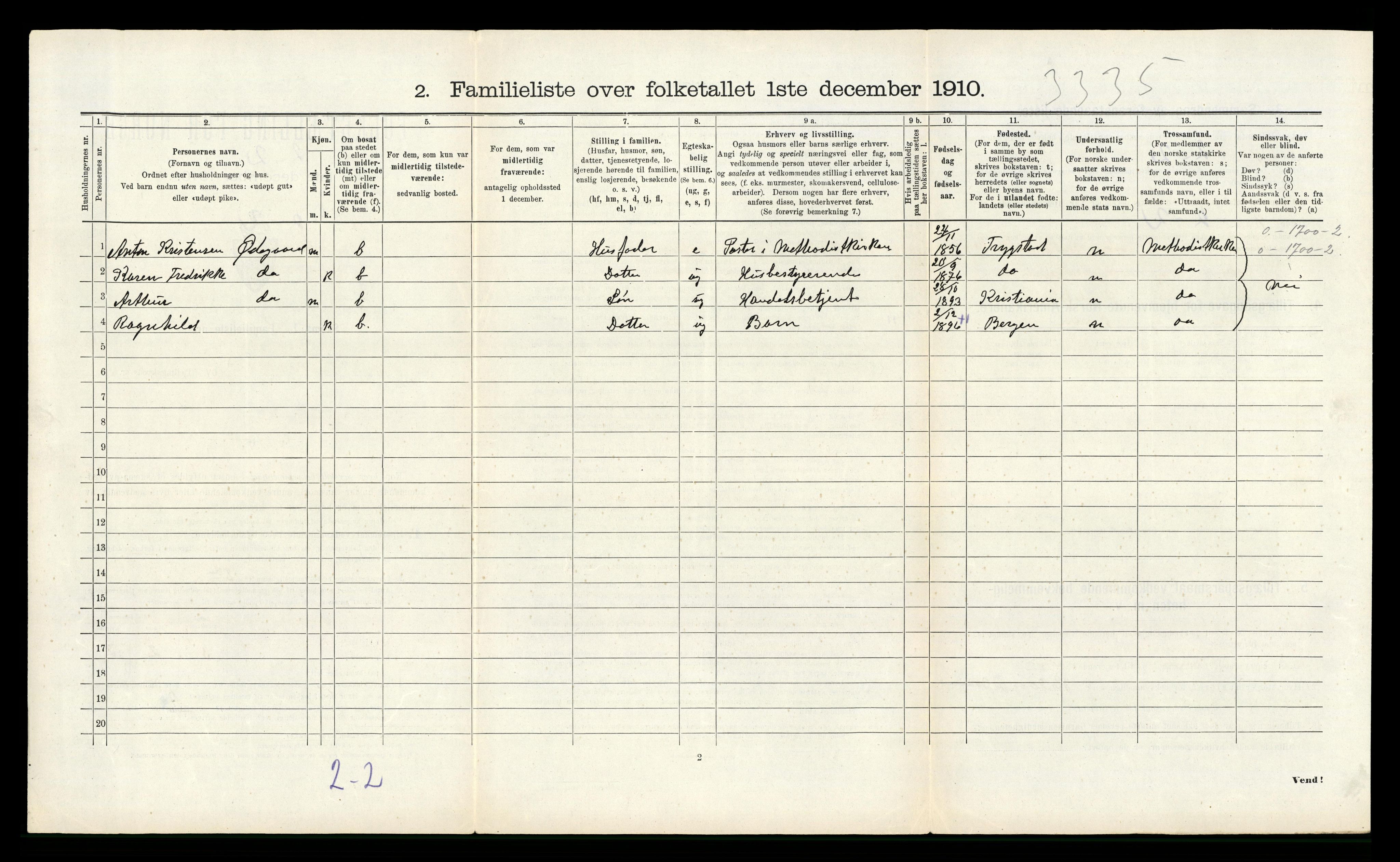 RA, 1910 census for Kragerø, 1910, p. 1365